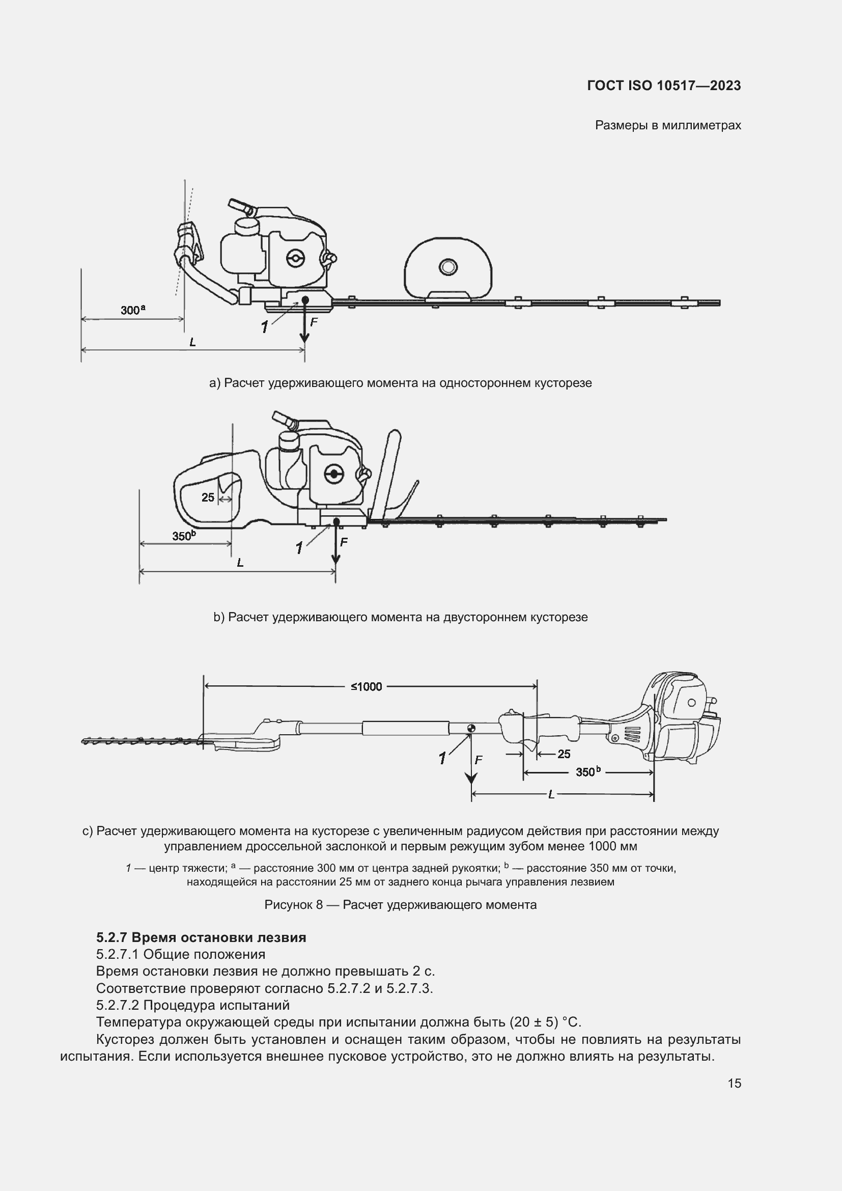 ���� ISO 10517-2023. �������� 22