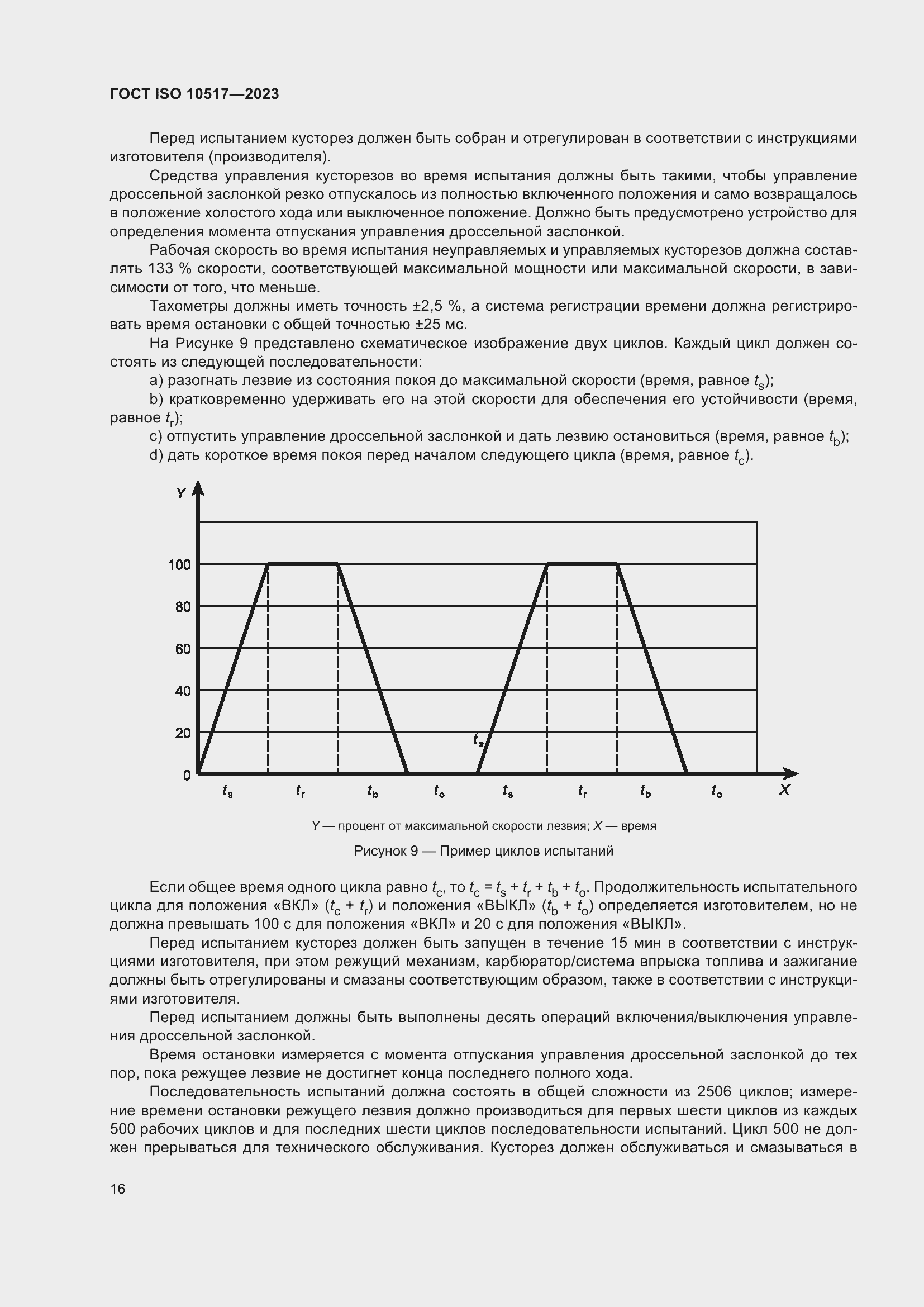 ���� ISO 10517-2023. �������� 23