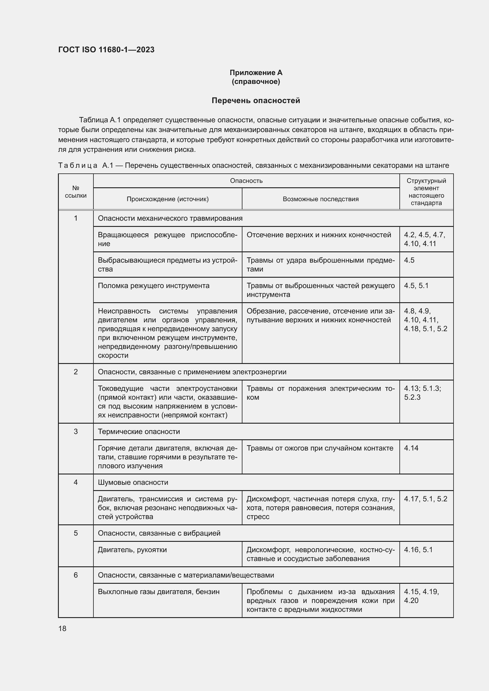 ���� ISO 11680-1-2023. �������� 24