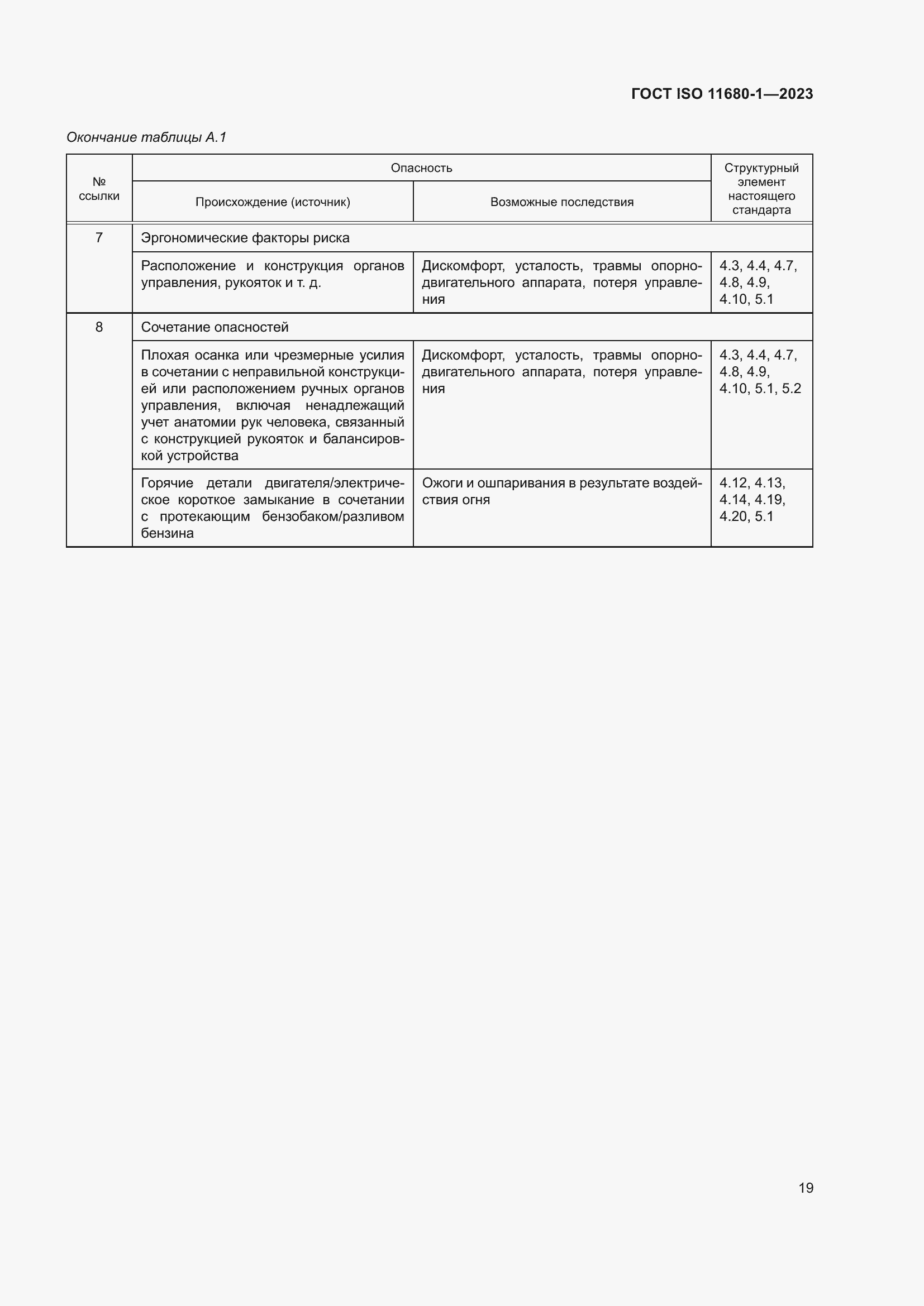 ���� ISO 11680-1-2023. �������� 25
