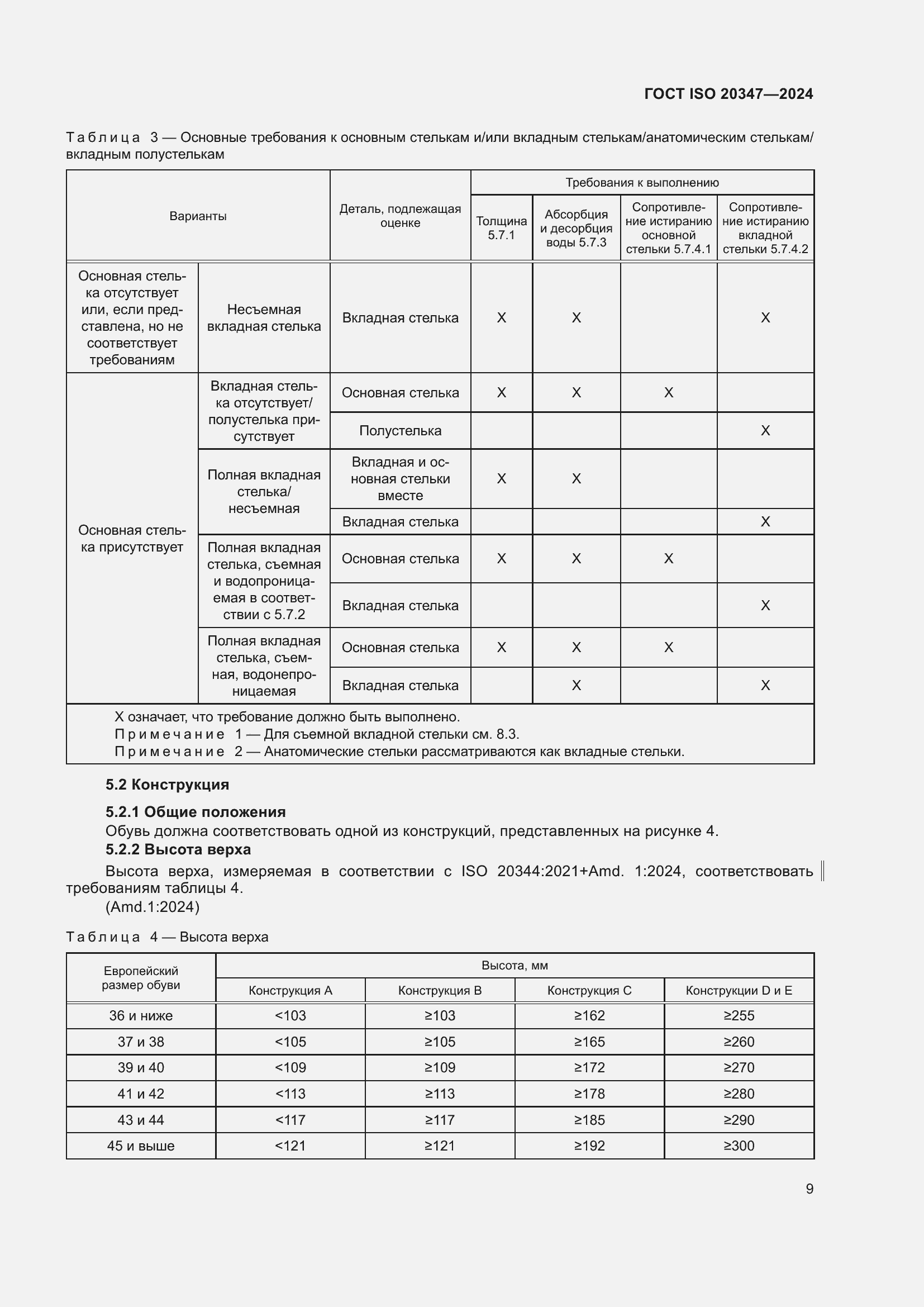 ���� ISO 20347-2024. �������� 16