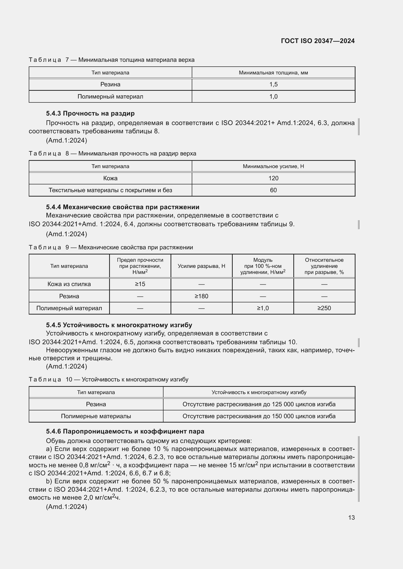 ���� ISO 20347-2024. �������� 20