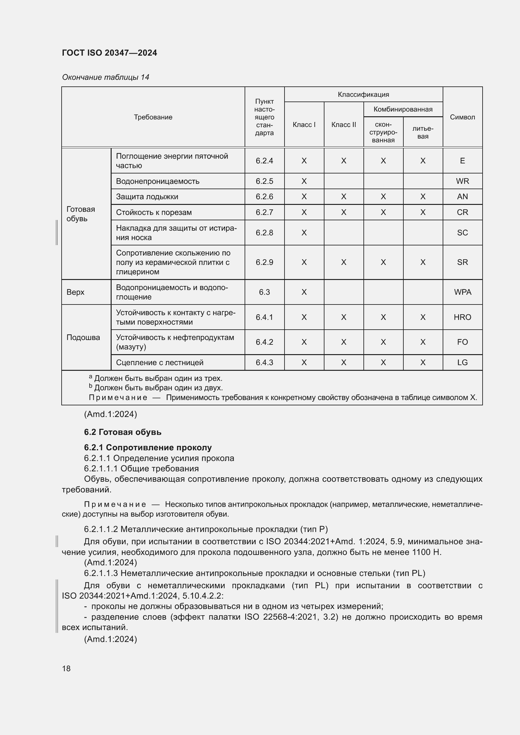 ���� ISO 20347-2024. �������� 25