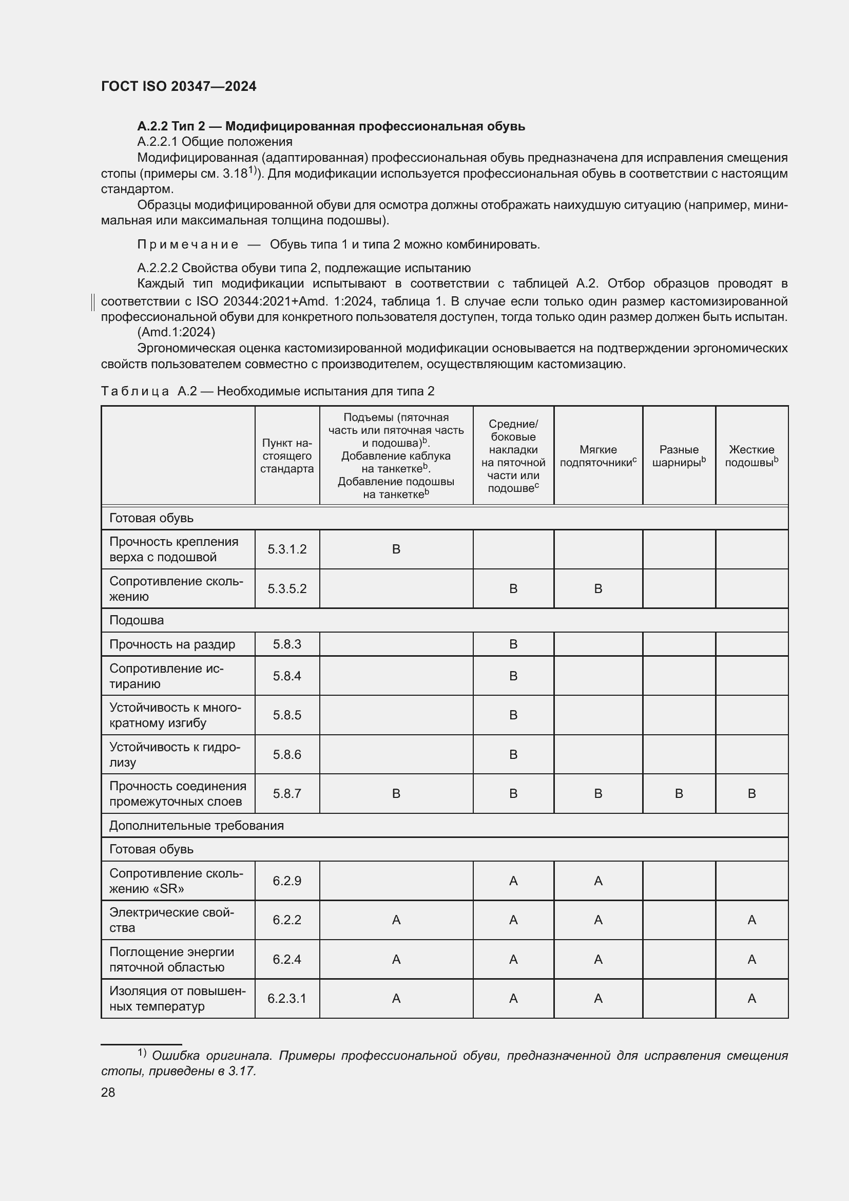 ���� ISO 20347-2024. �������� 35