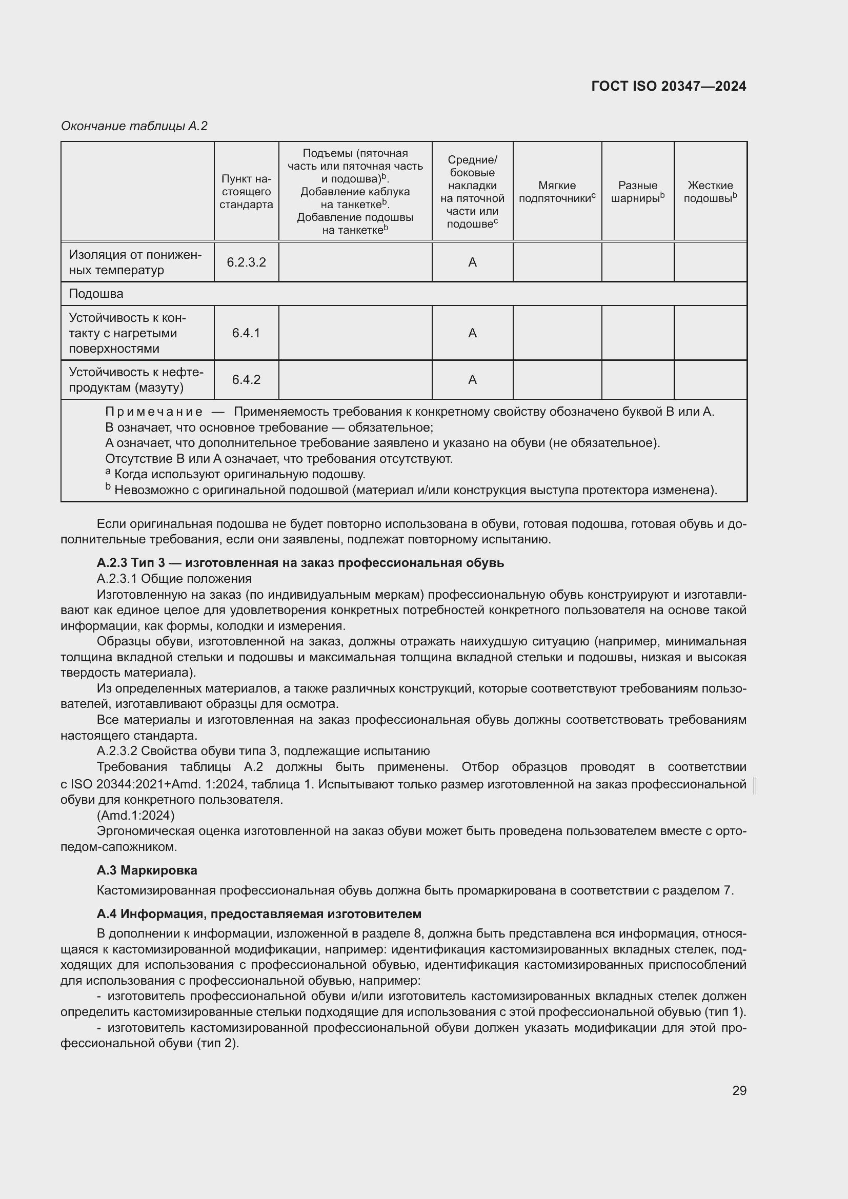 ���� ISO 20347-2024. �������� 36