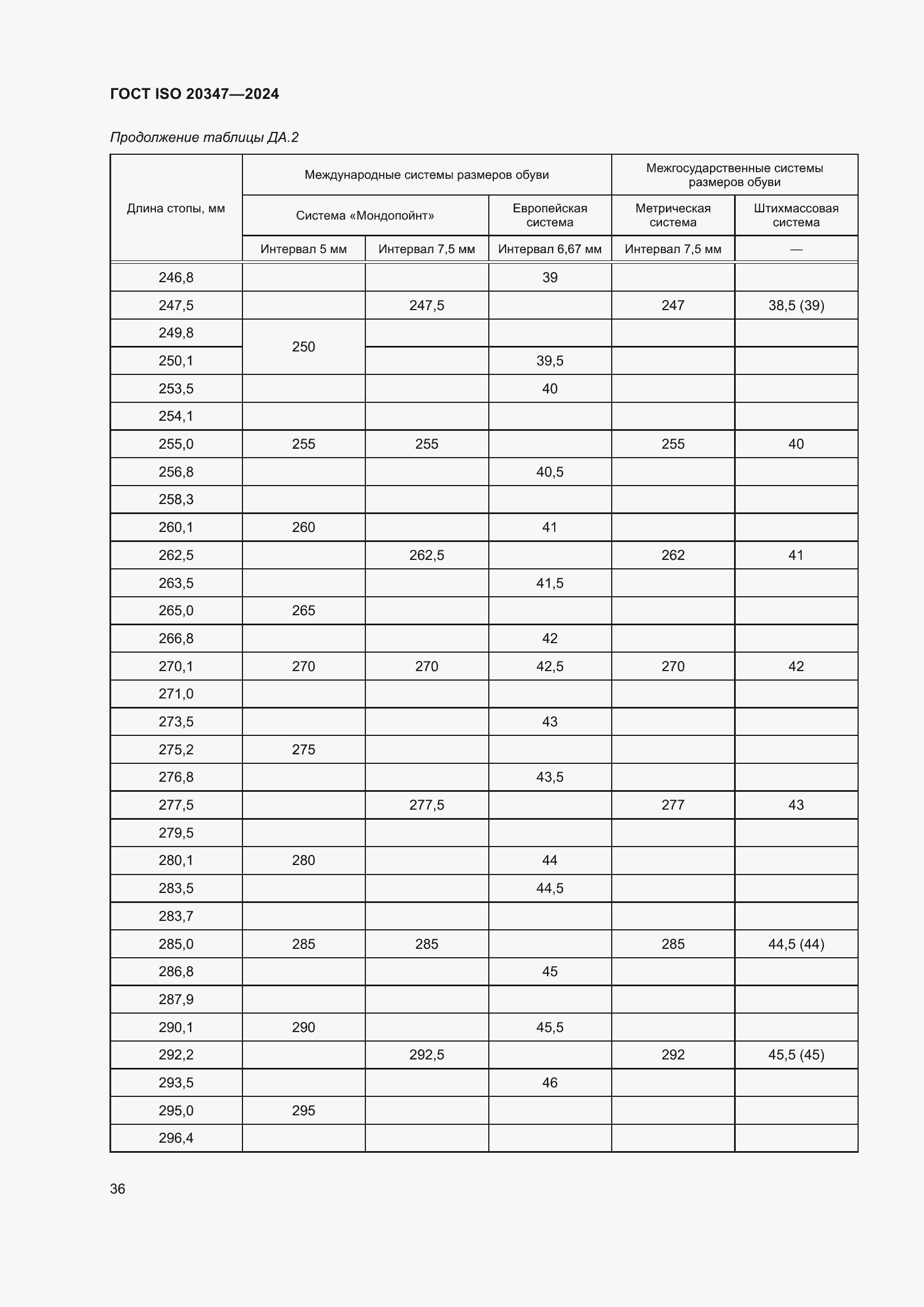���� ISO 20347-2024. �������� 43