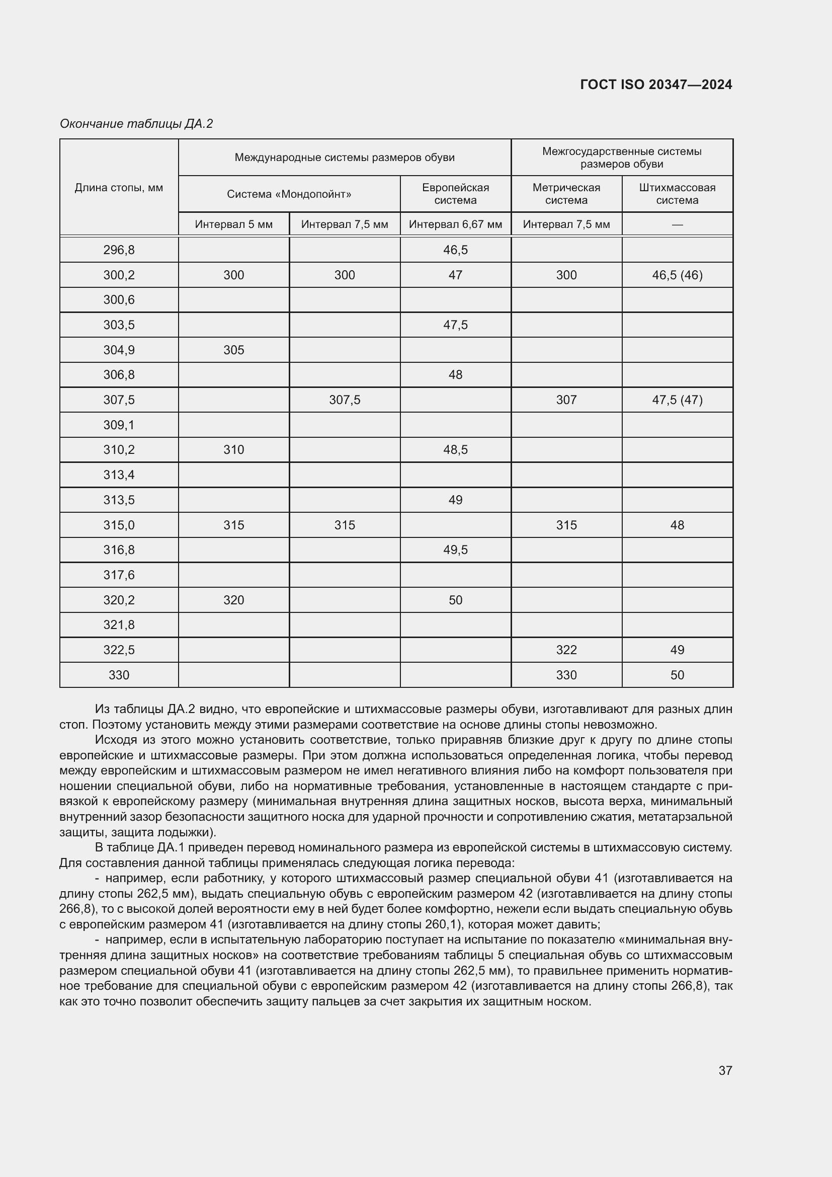 ���� ISO 20347-2024. �������� 44