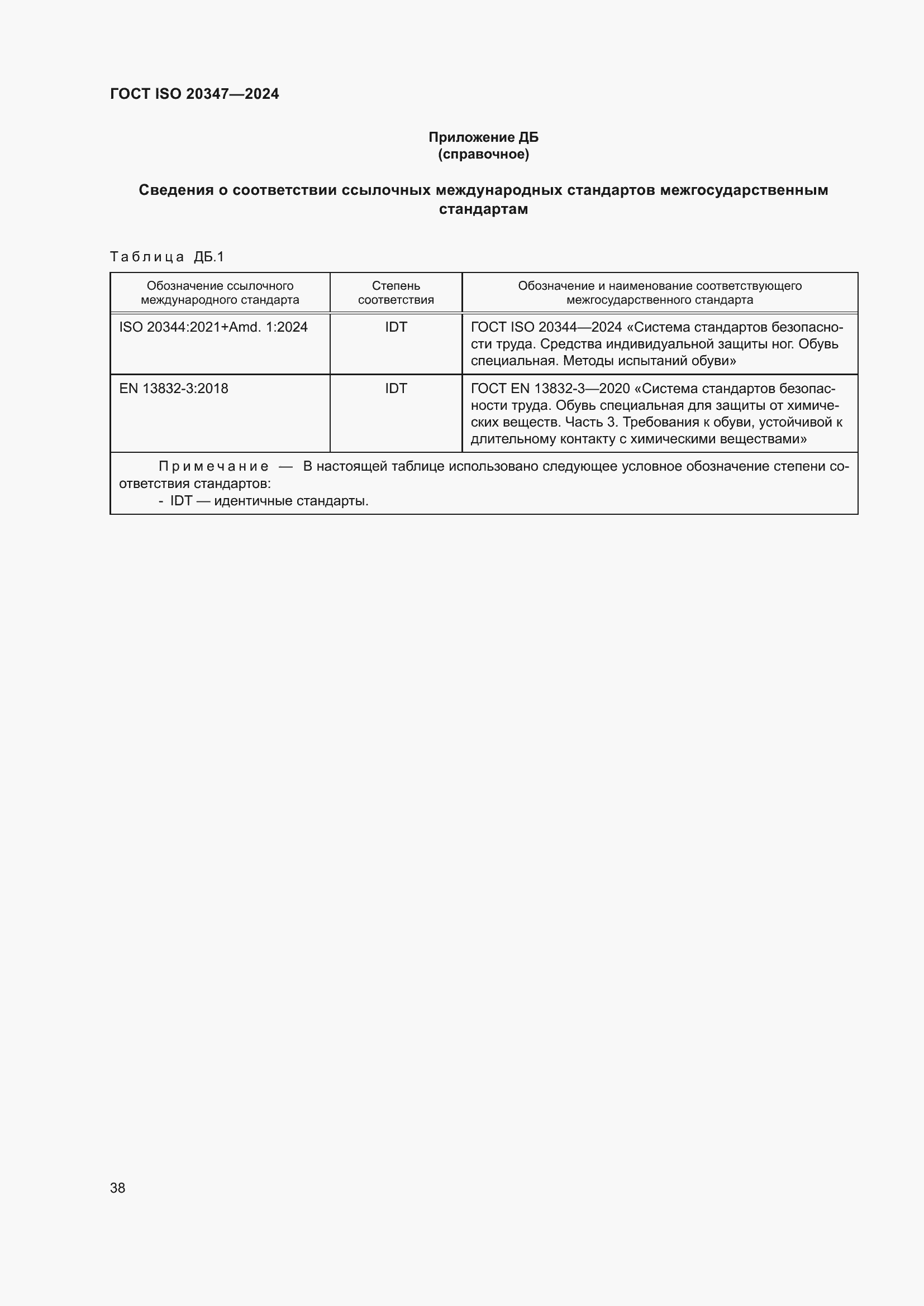 ���� ISO 20347-2024. �������� 45