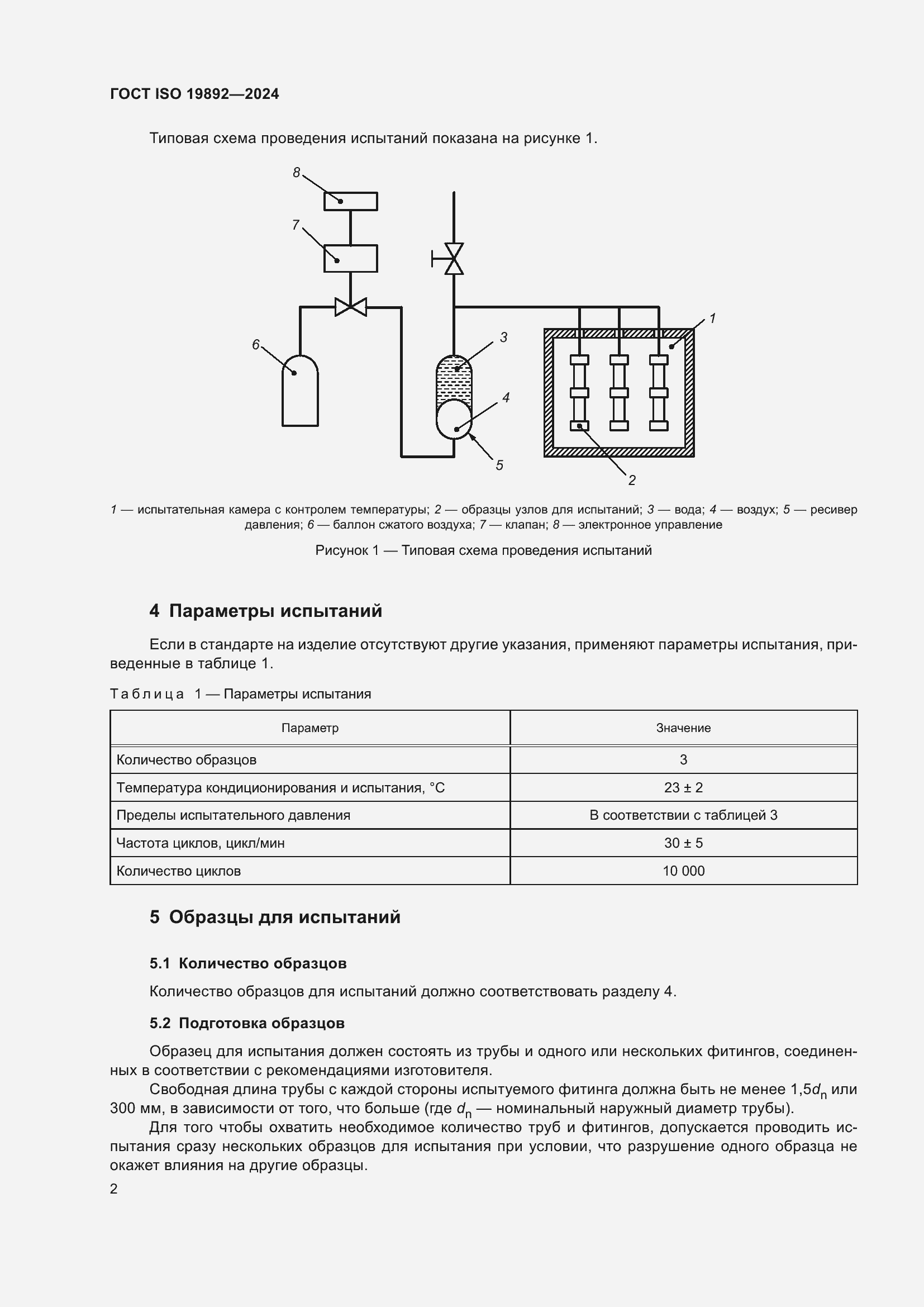 ���� ISO 19892-2024. �������� 6