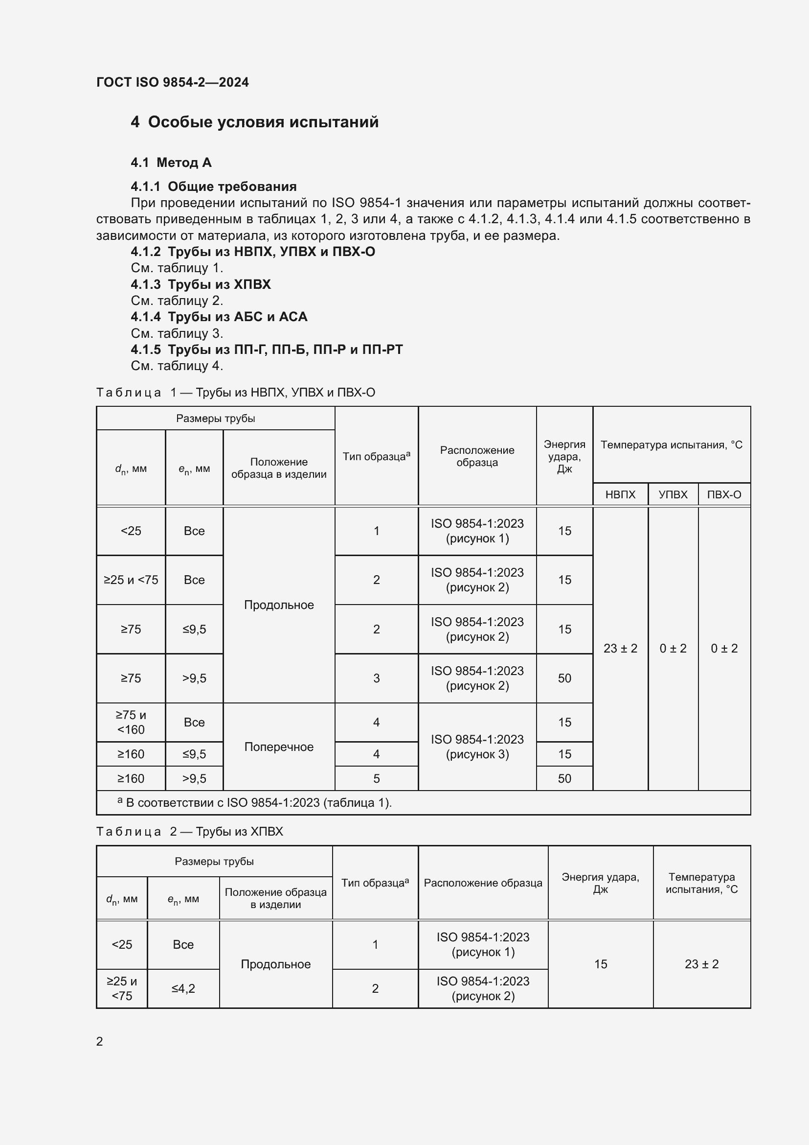 ���� ISO 9854-2-2024. �������� 6