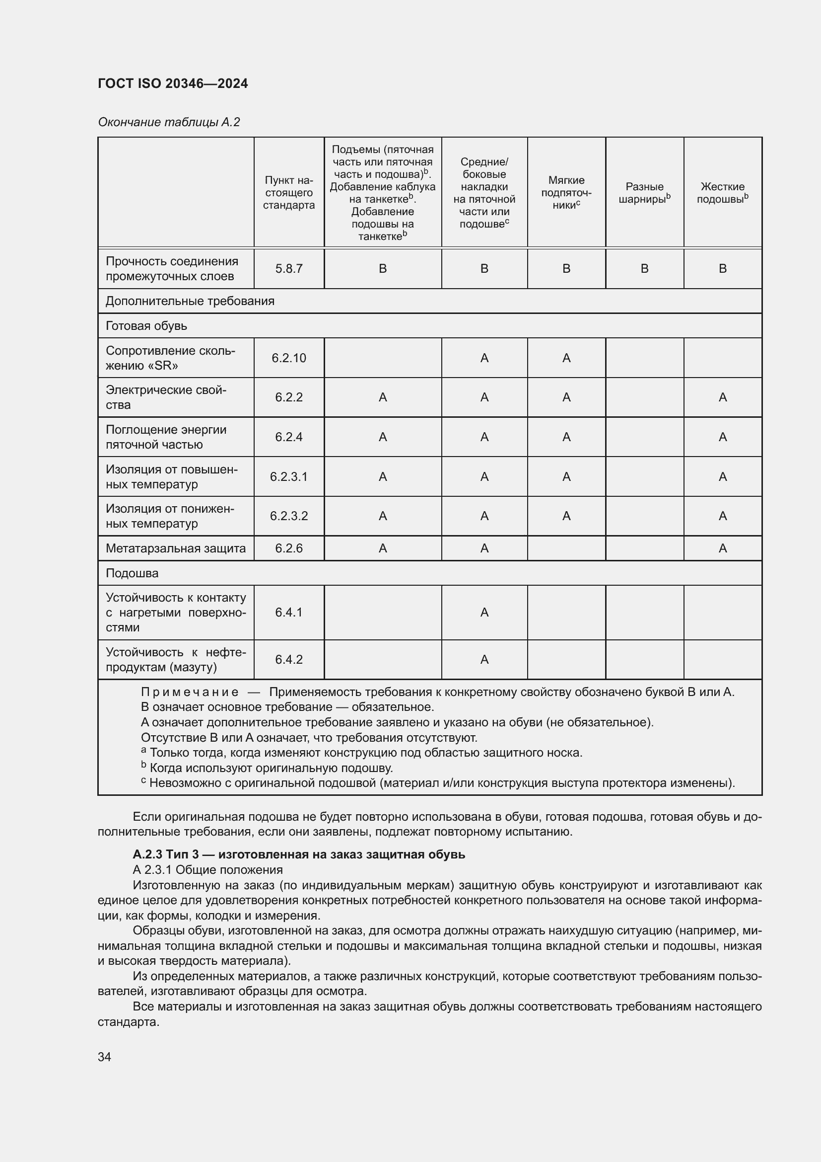 ���� ISO 20346-2024. �������� 41
