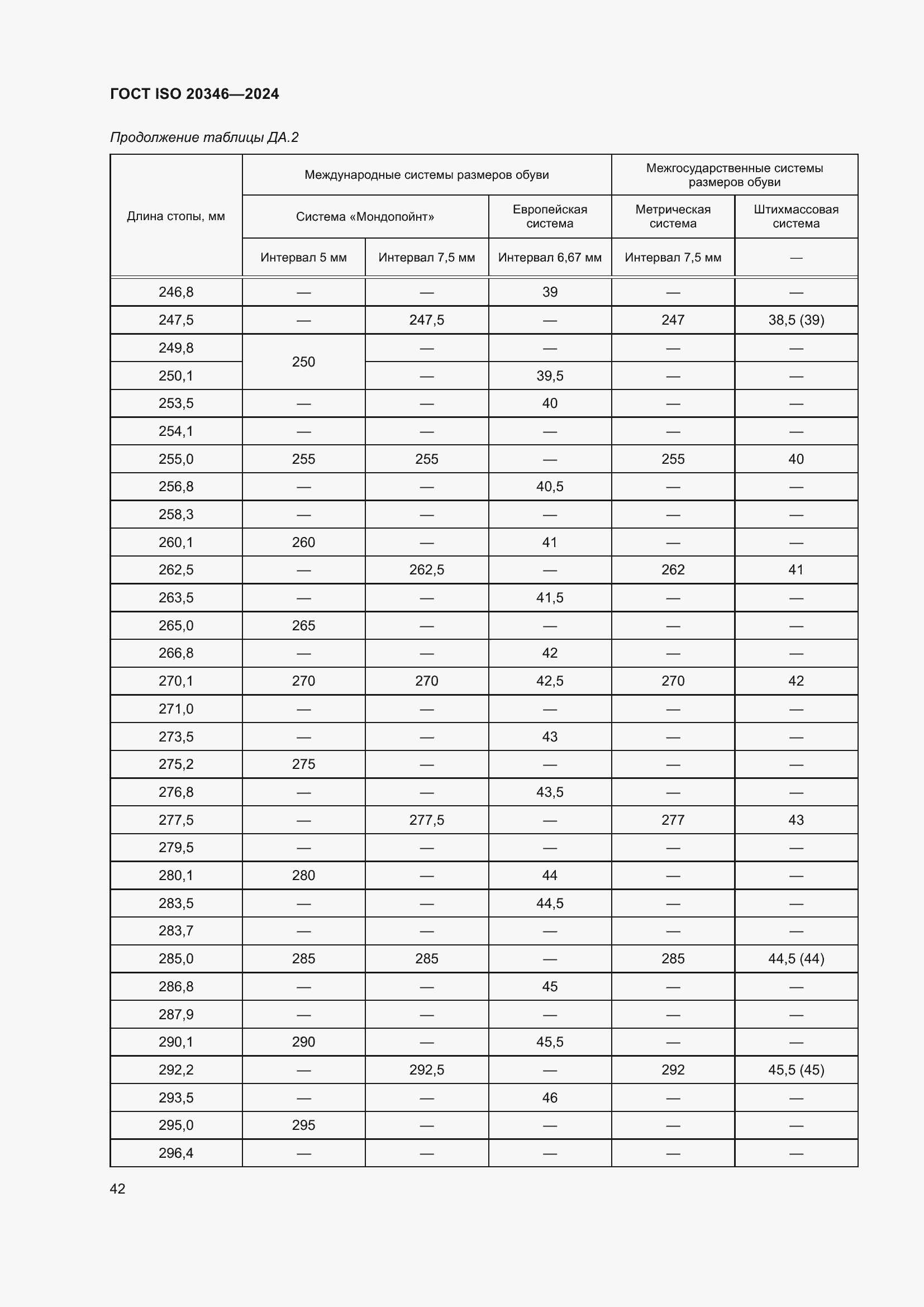 ���� ISO 20346-2024. �������� 49
