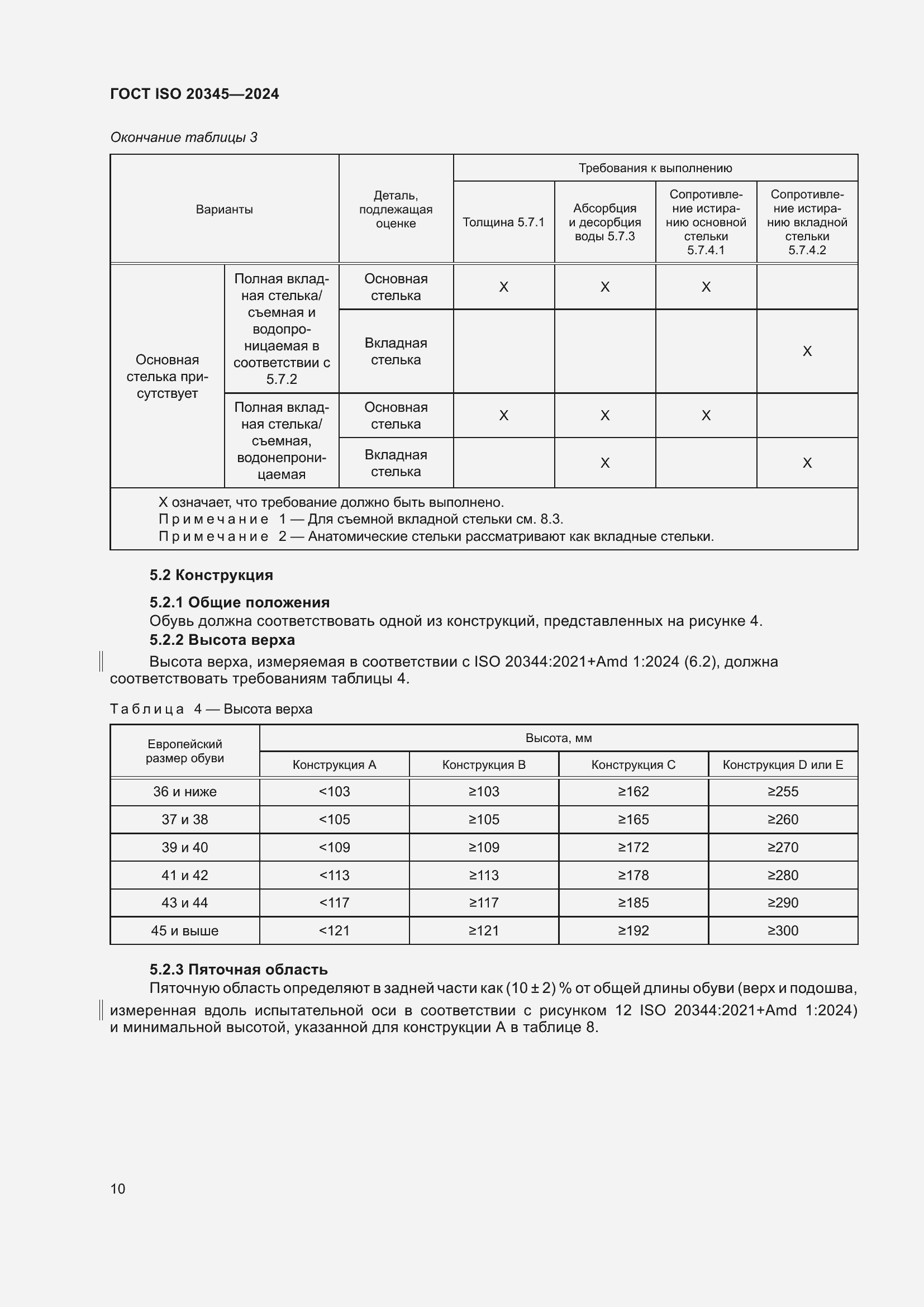 ���� ISO 20345-2024. �������� 17