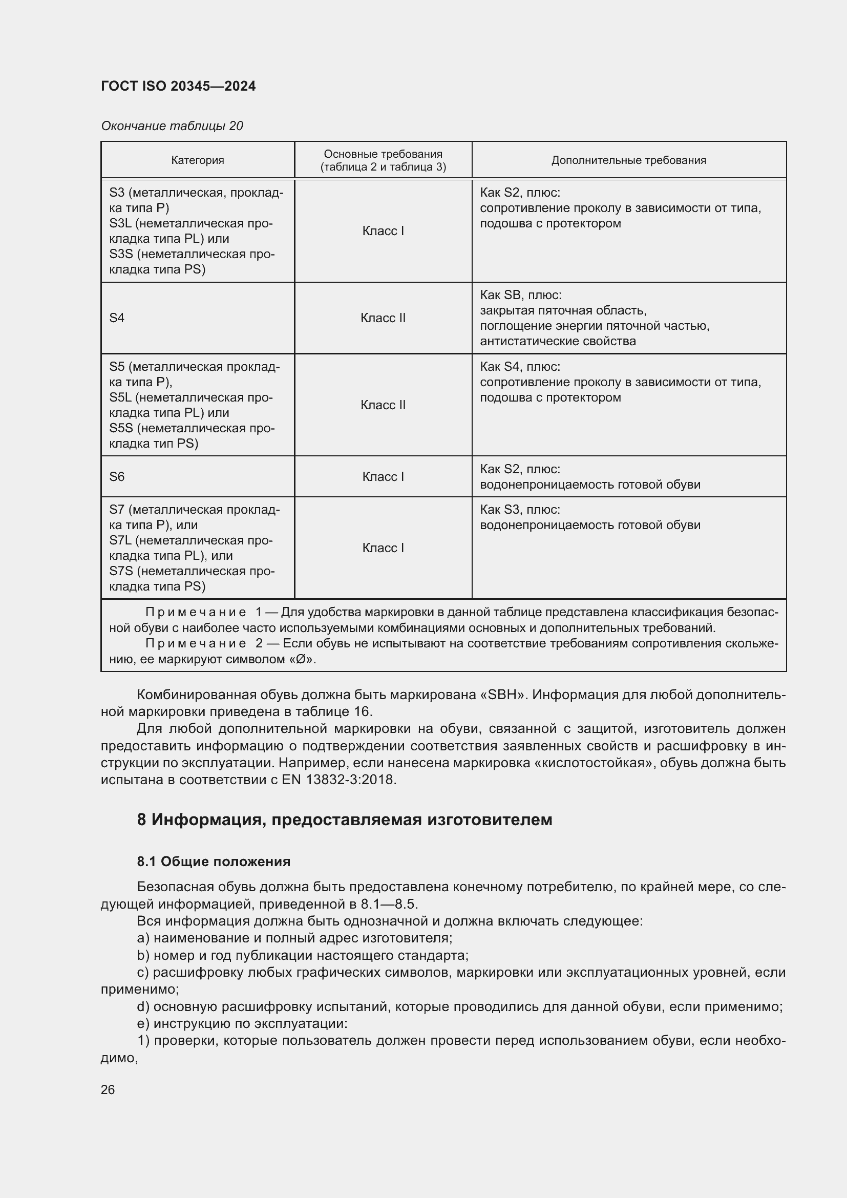 ���� ISO 20345-2024. �������� 33