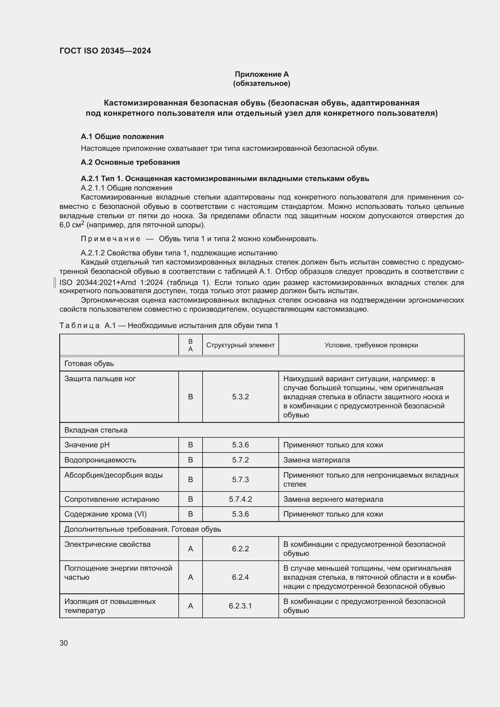 ���� ISO 20345-2024. �������� 37