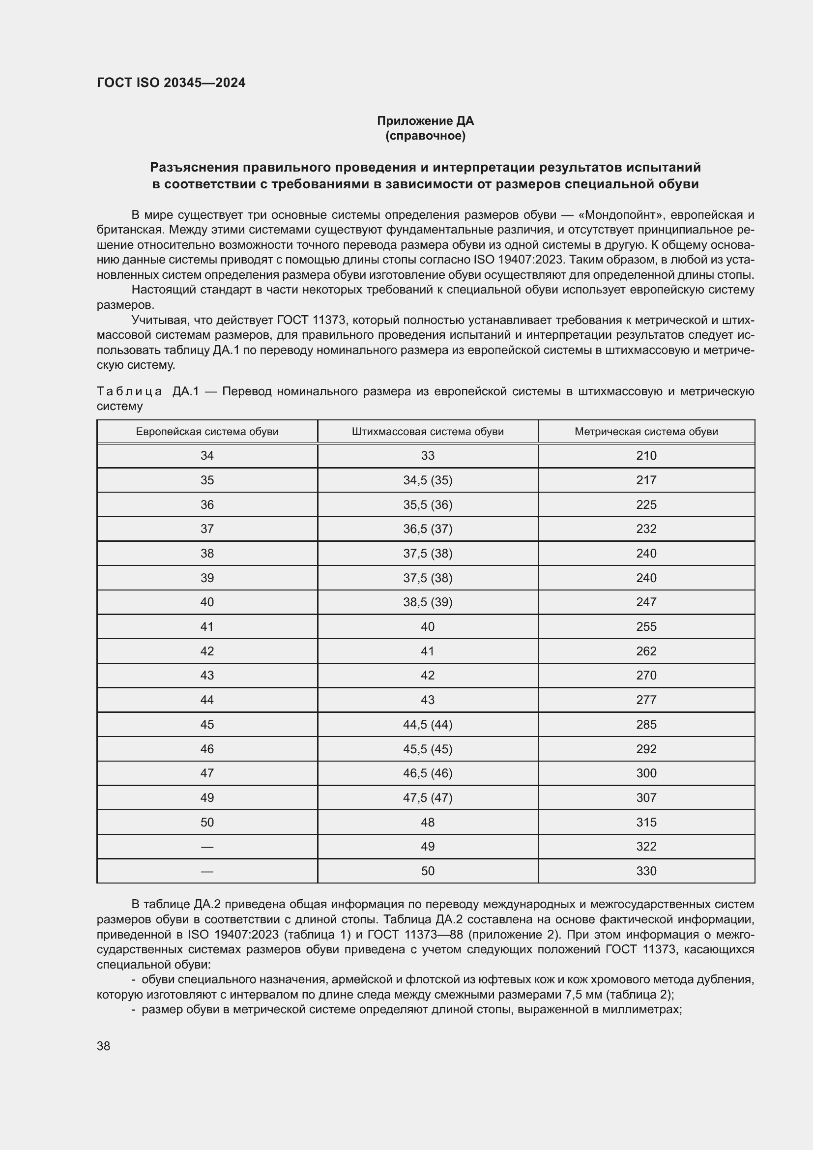 ���� ISO 20345-2024. �������� 45