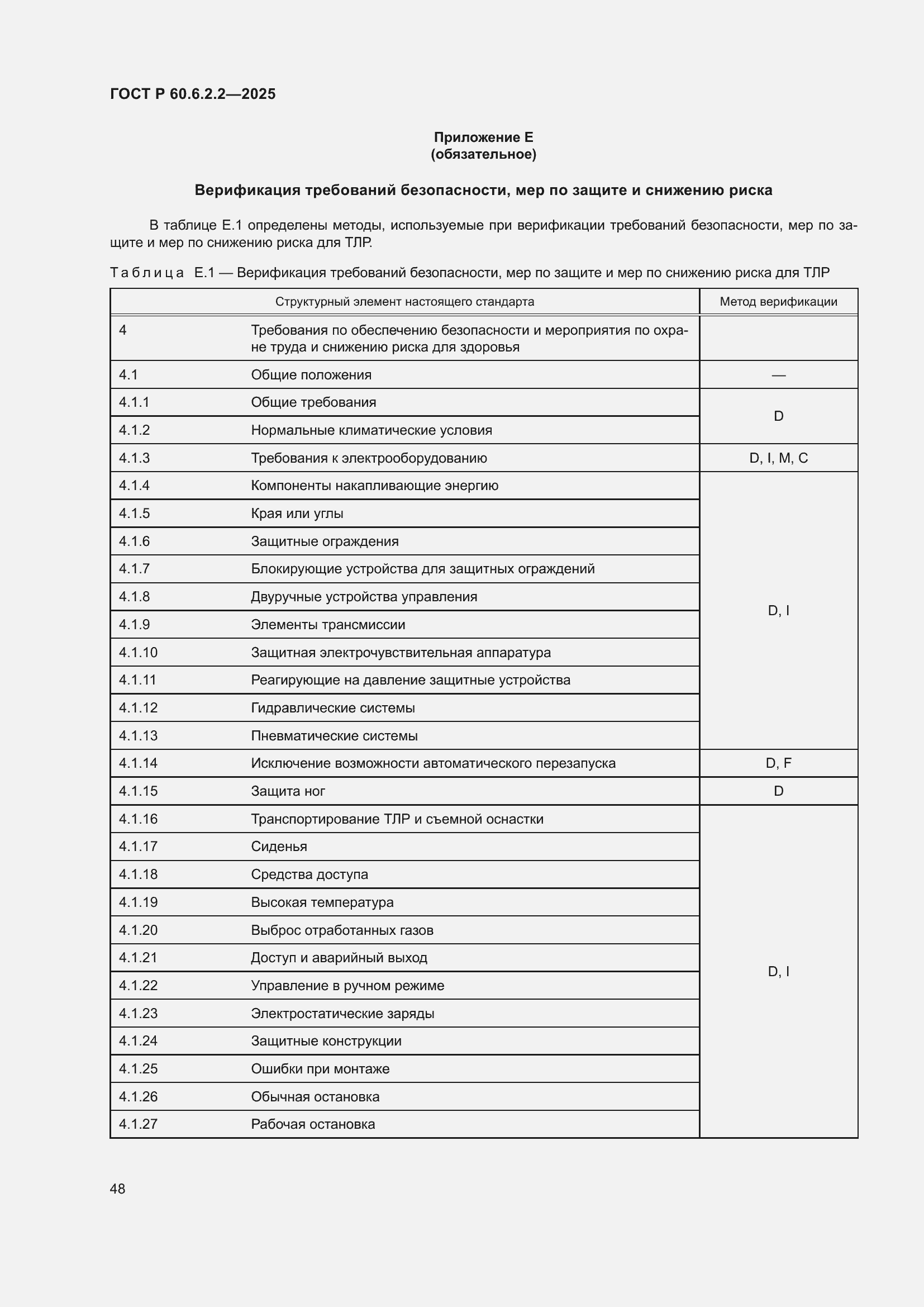 ���� � 60.6.2.2-2025. �������� 52