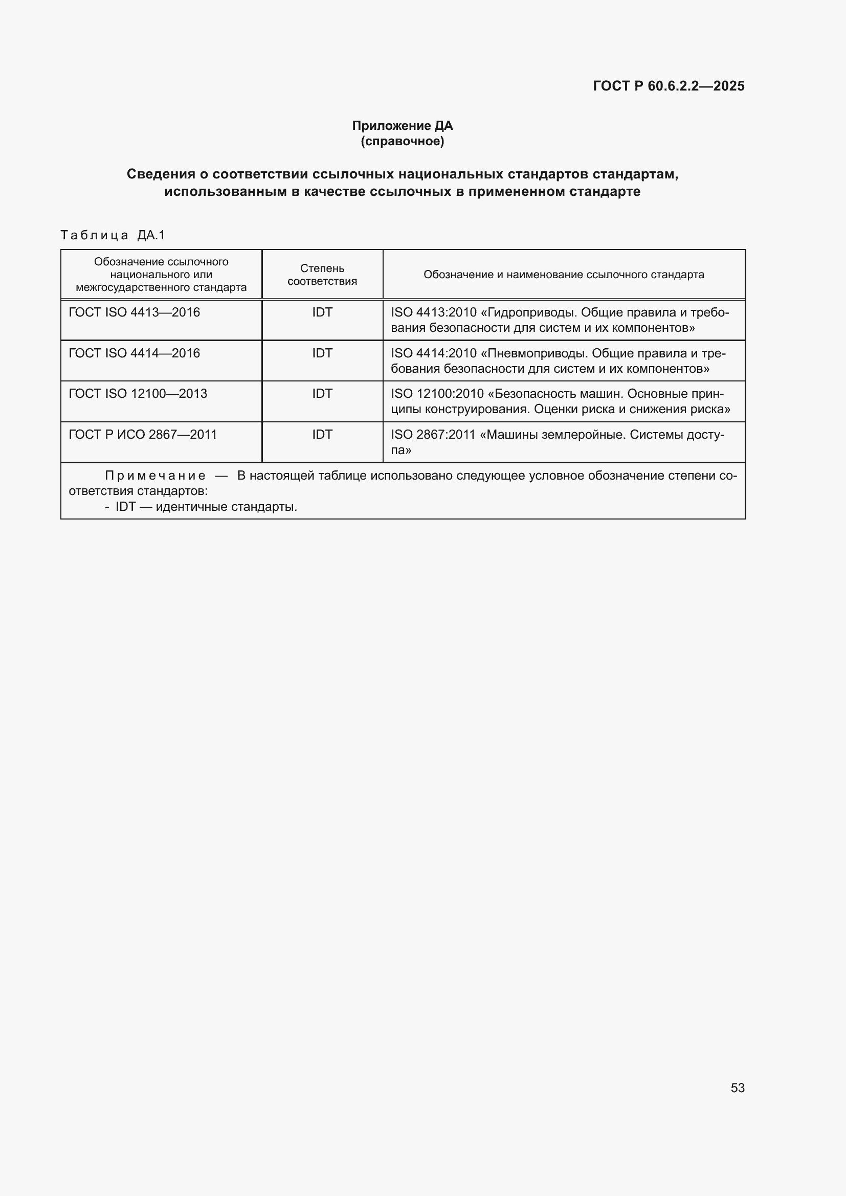 ���� � 60.6.2.2-2025. �������� 57