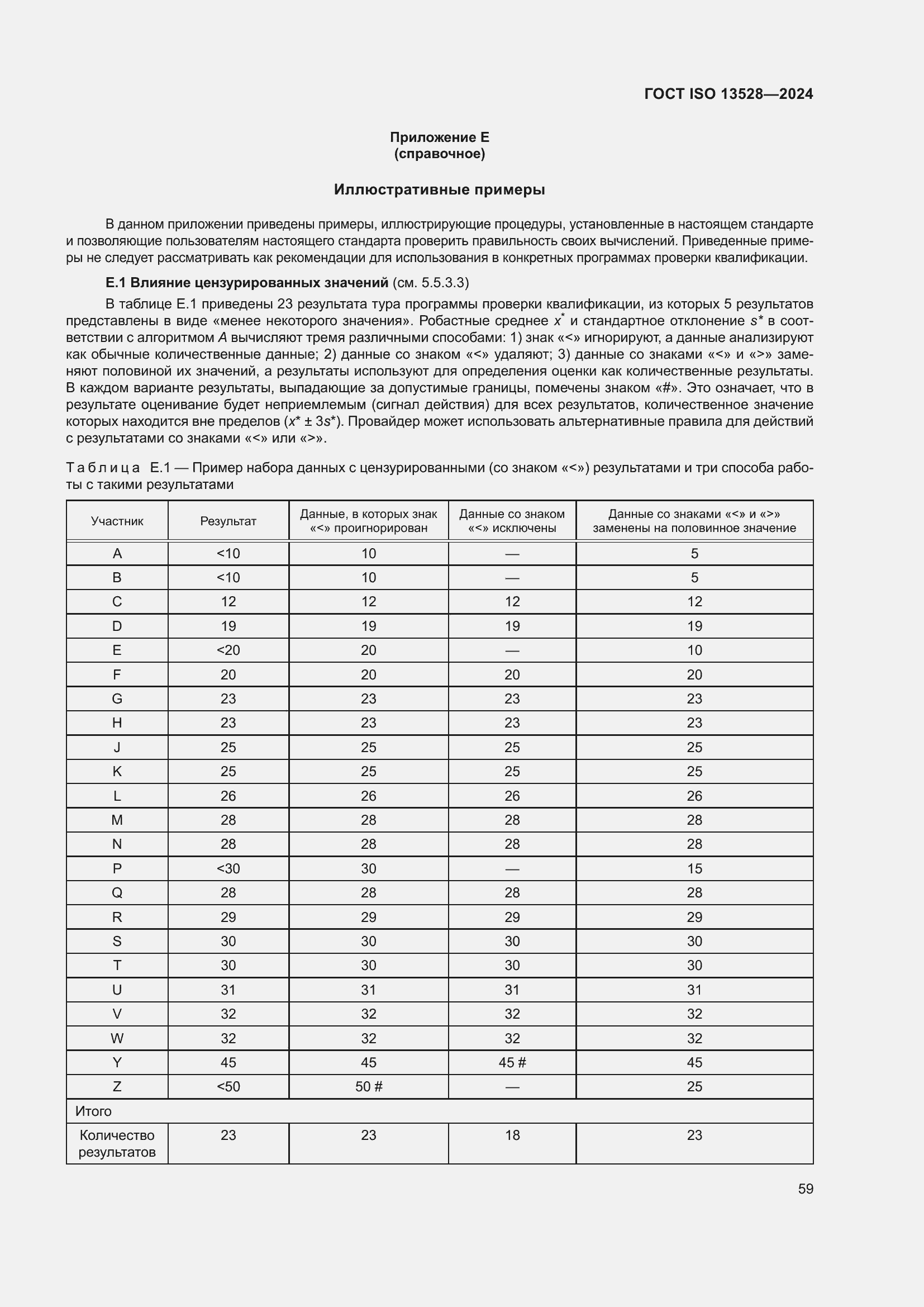 ���� ISO 13528-2024. �������� 65