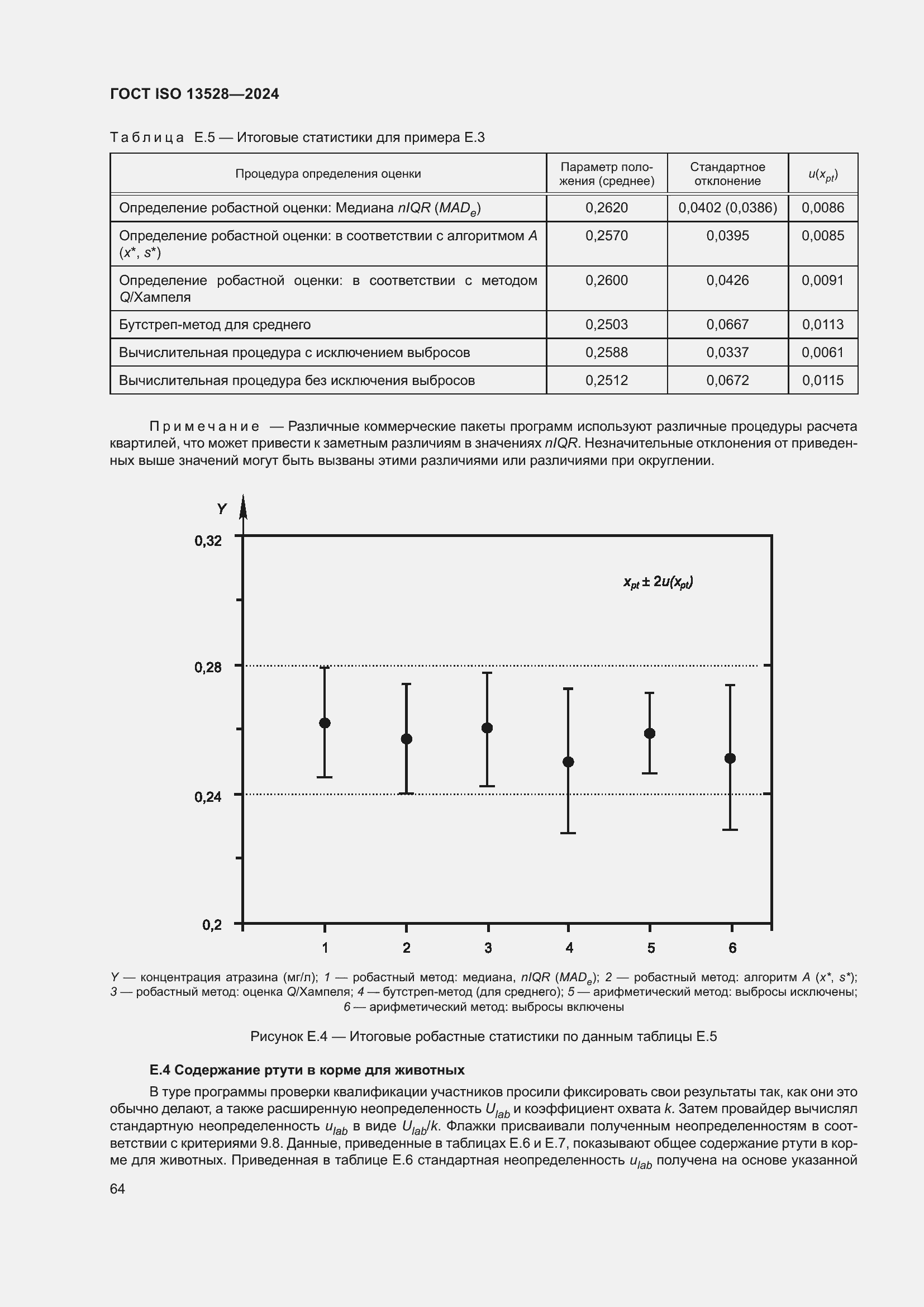 ���� ISO 13528-2024. �������� 70