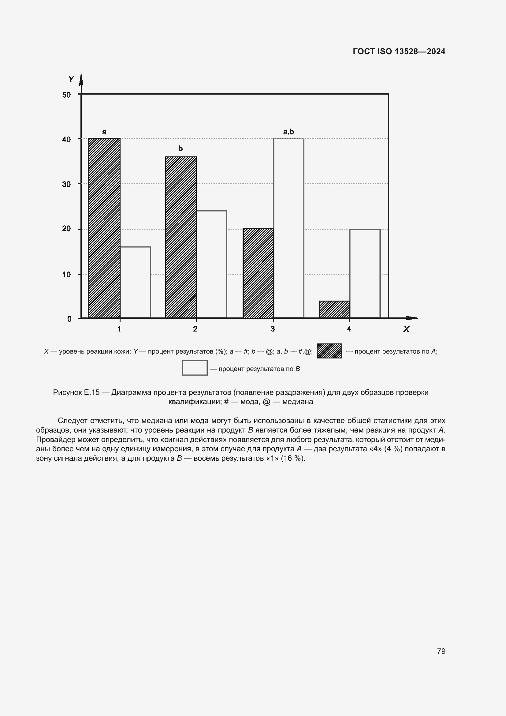 ���� ISO 13528-2024. �������� 85