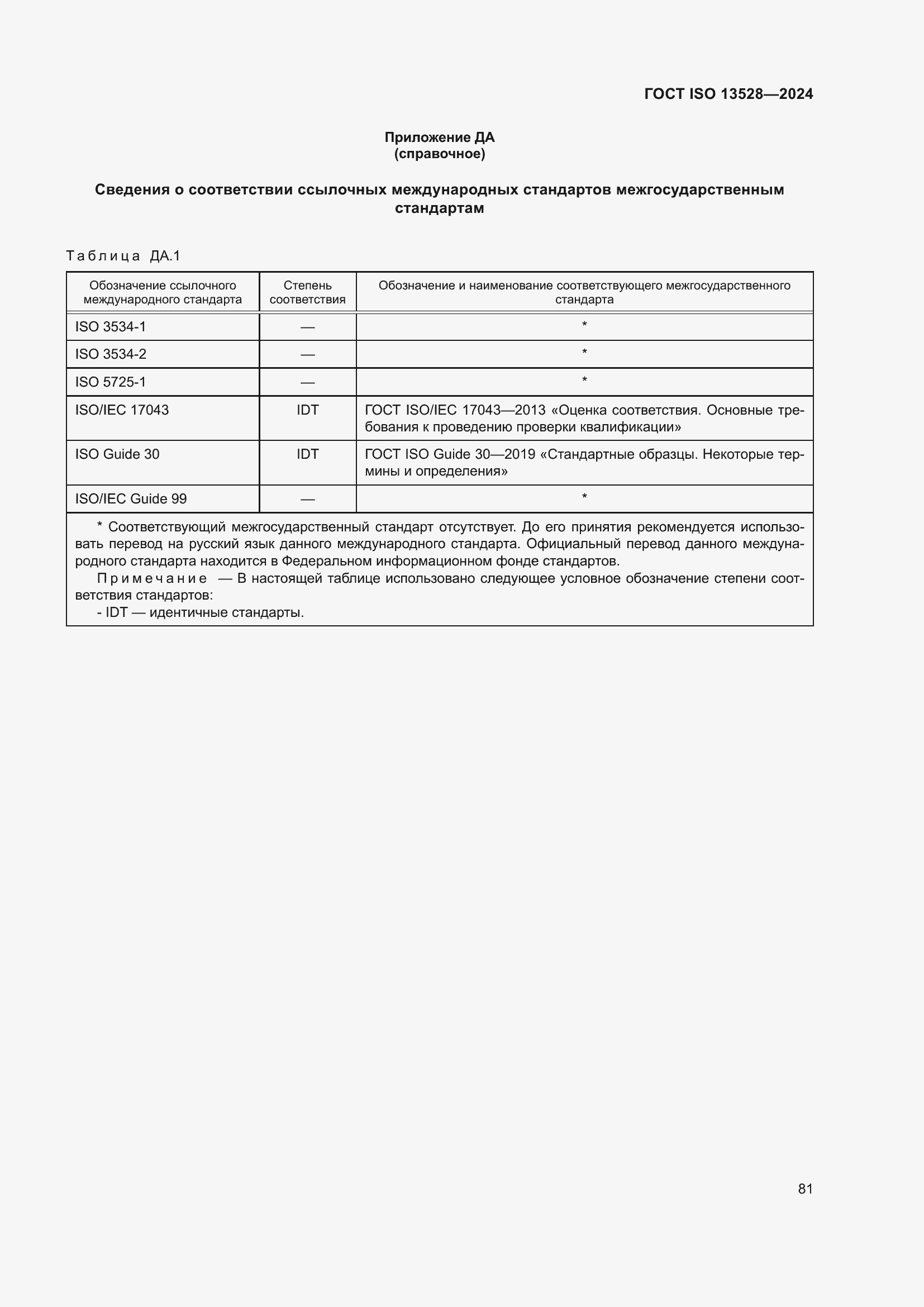 ���� ISO 13528-2024. �������� 87