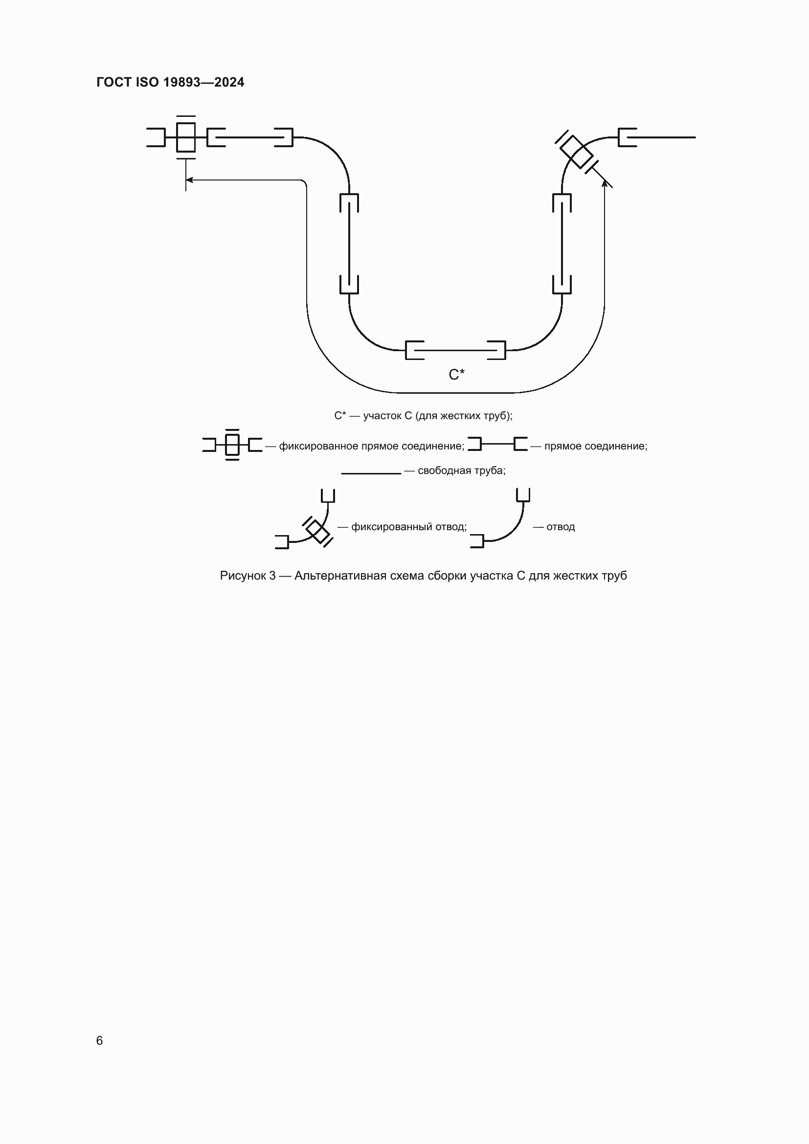 ���� ISO 19893-2024. �������� 10