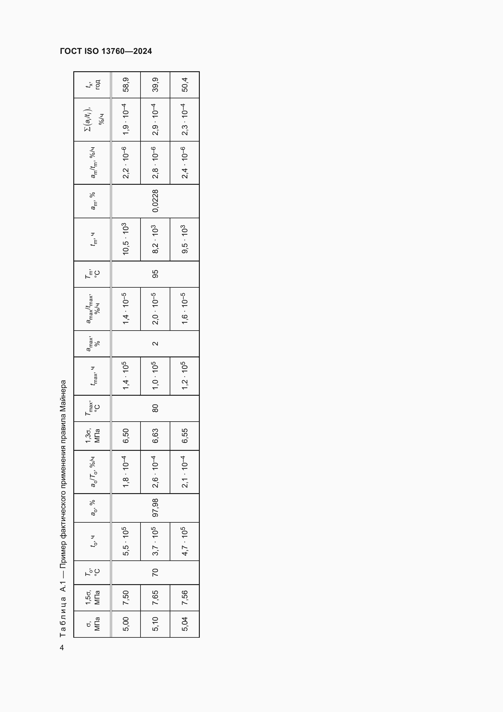 ���� ISO 13760-2024. �������� 8