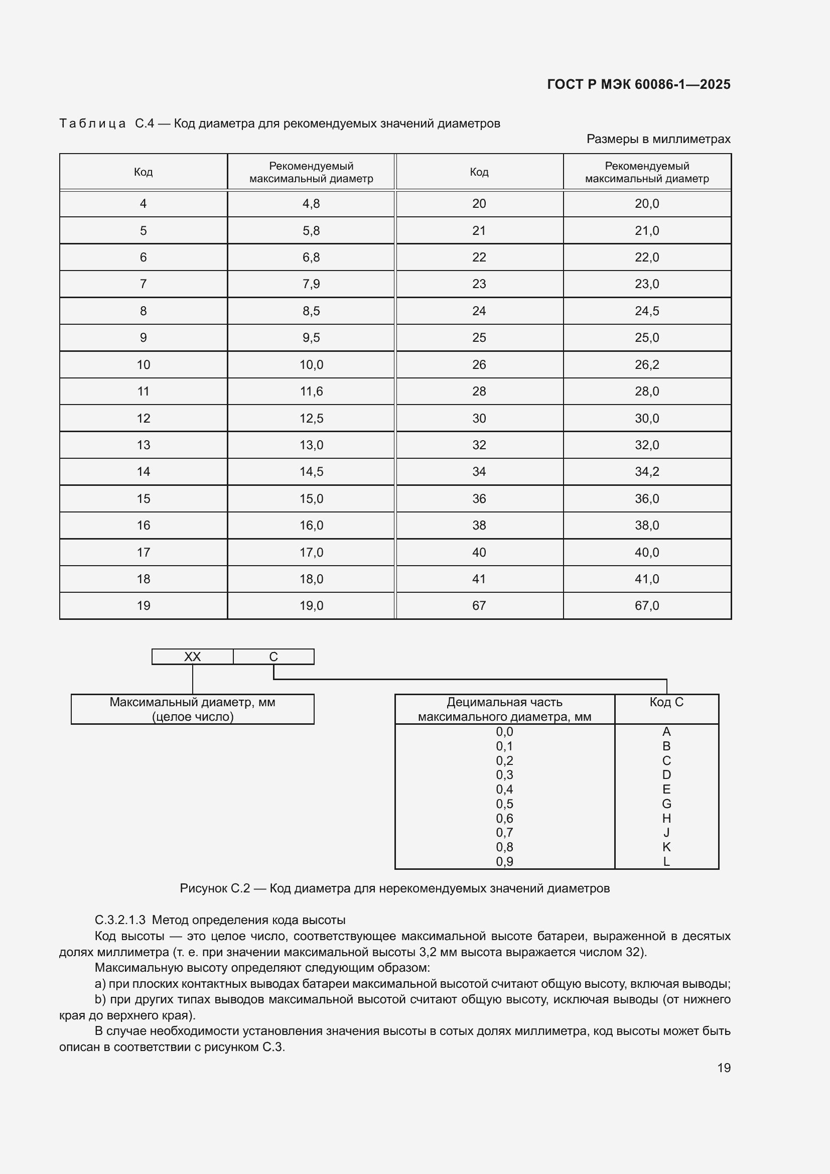 ���� � ��� 60086-1-2025. �������� 23