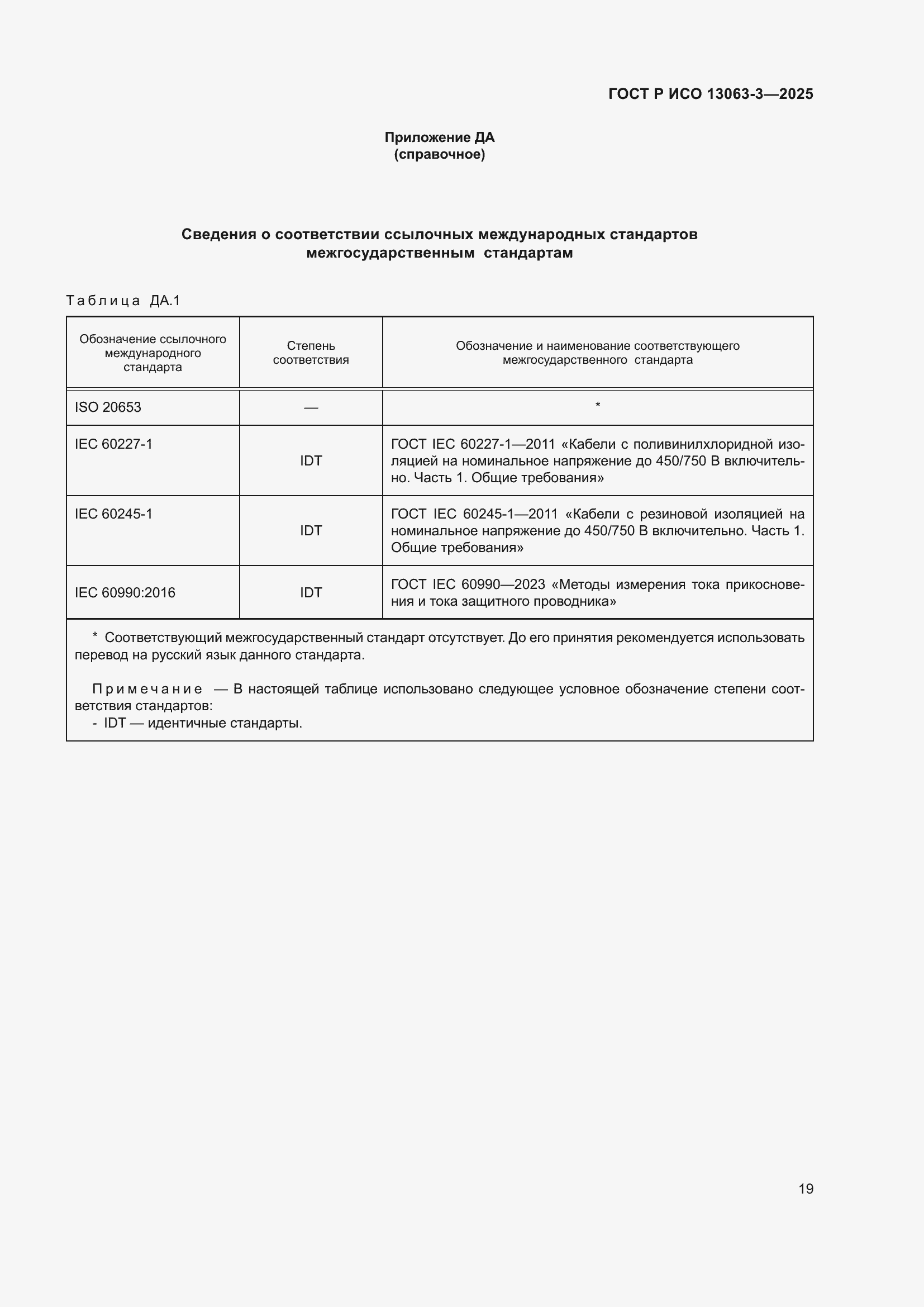 ���� � ��� 13063-3-2025. �������� 23