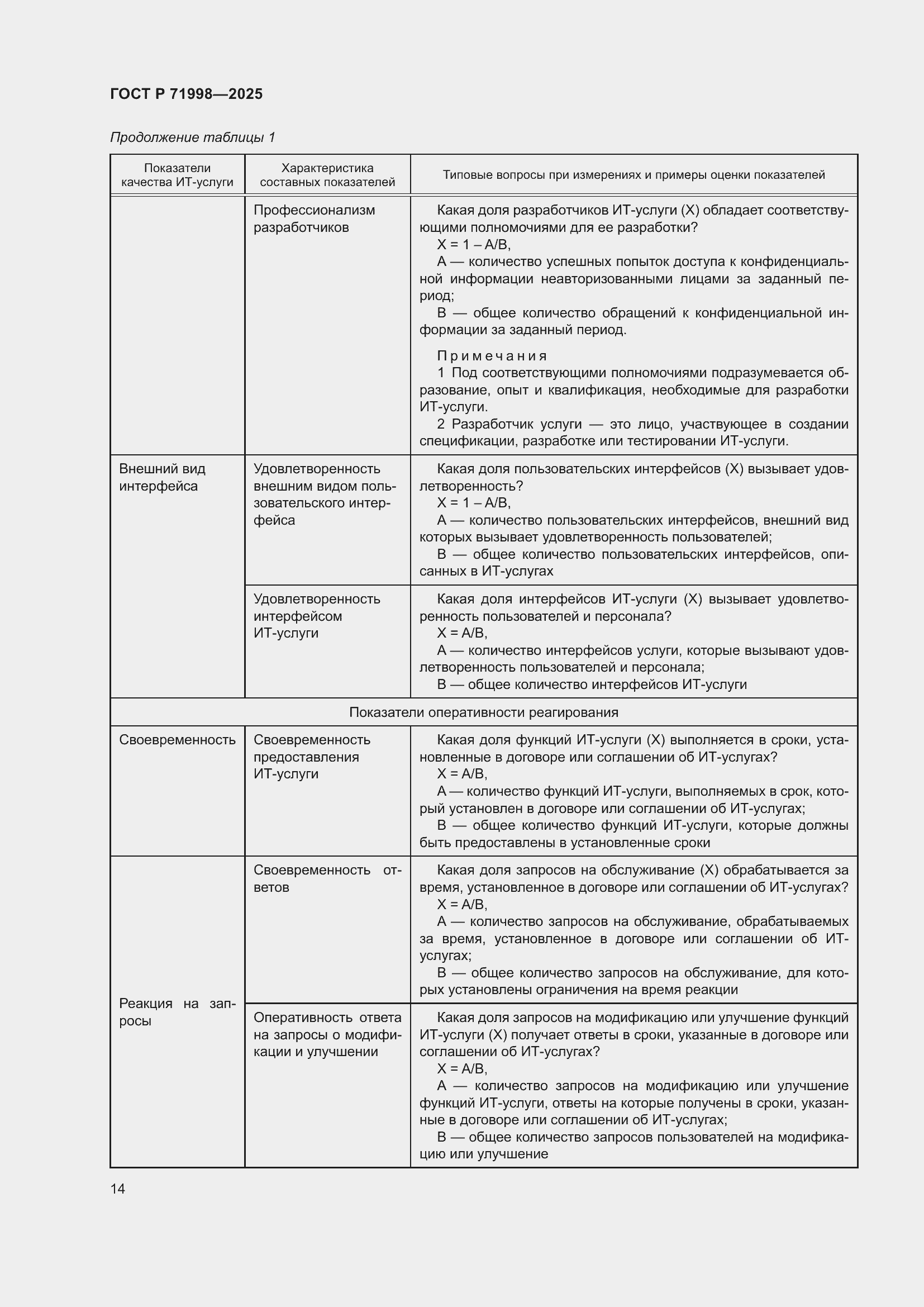 ���� � 71998-2025. �������� 18