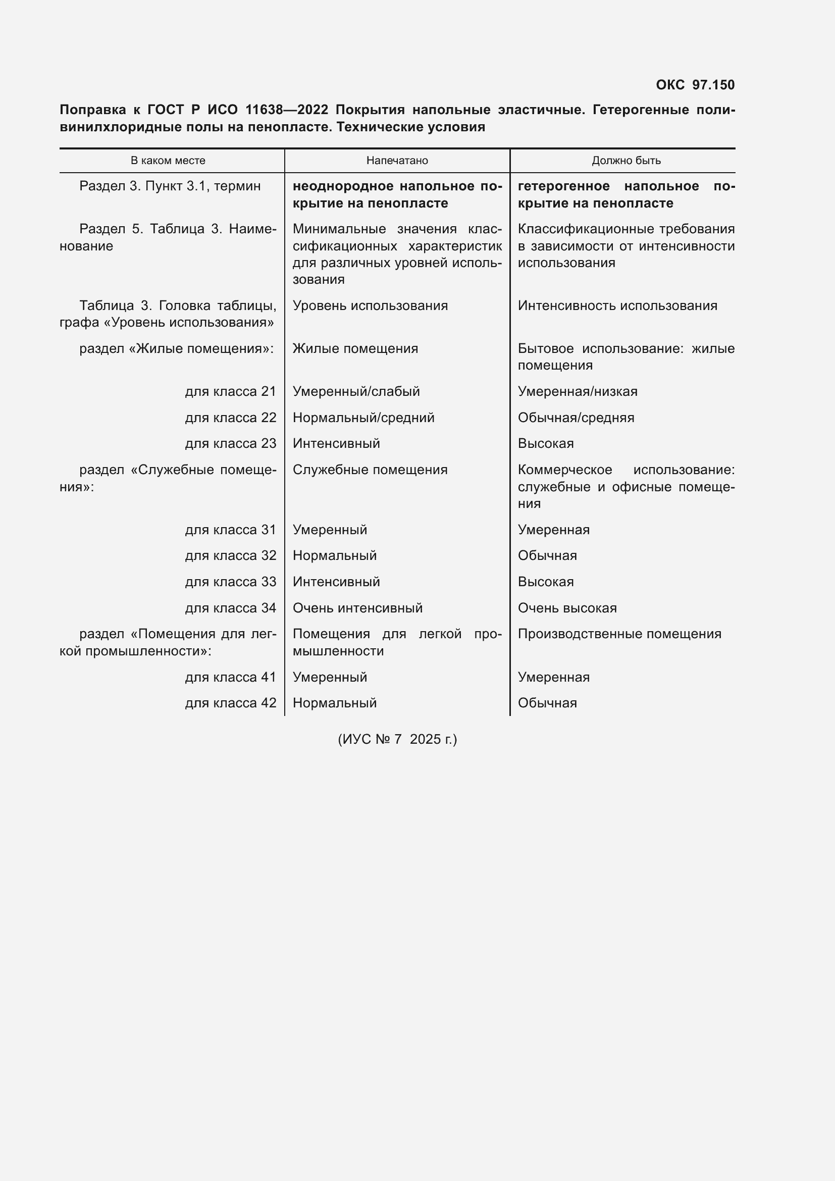 Поправка к ГОСТ Р ИСО 11638-2022