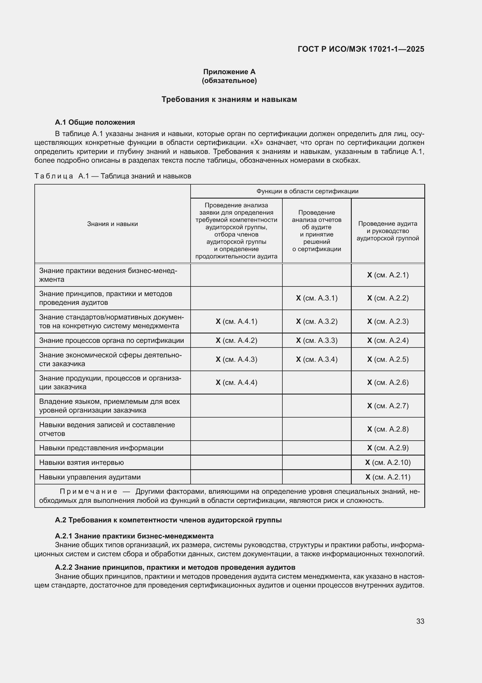 ���� � ���/��� 17021-1-2025. �������� 39