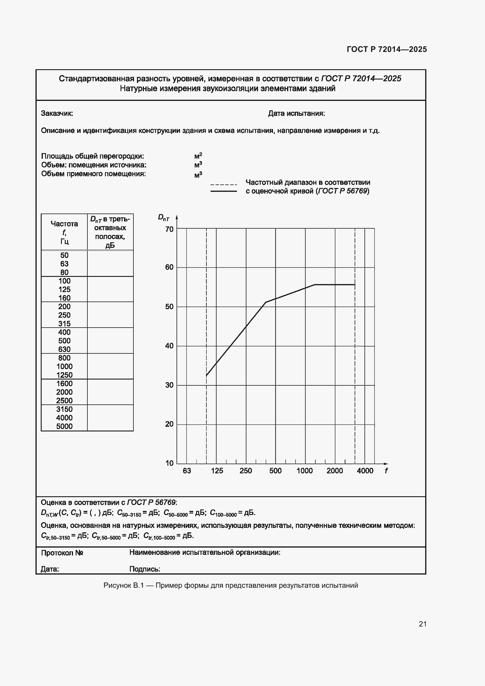 ���� � 72014-2025. �������� 25