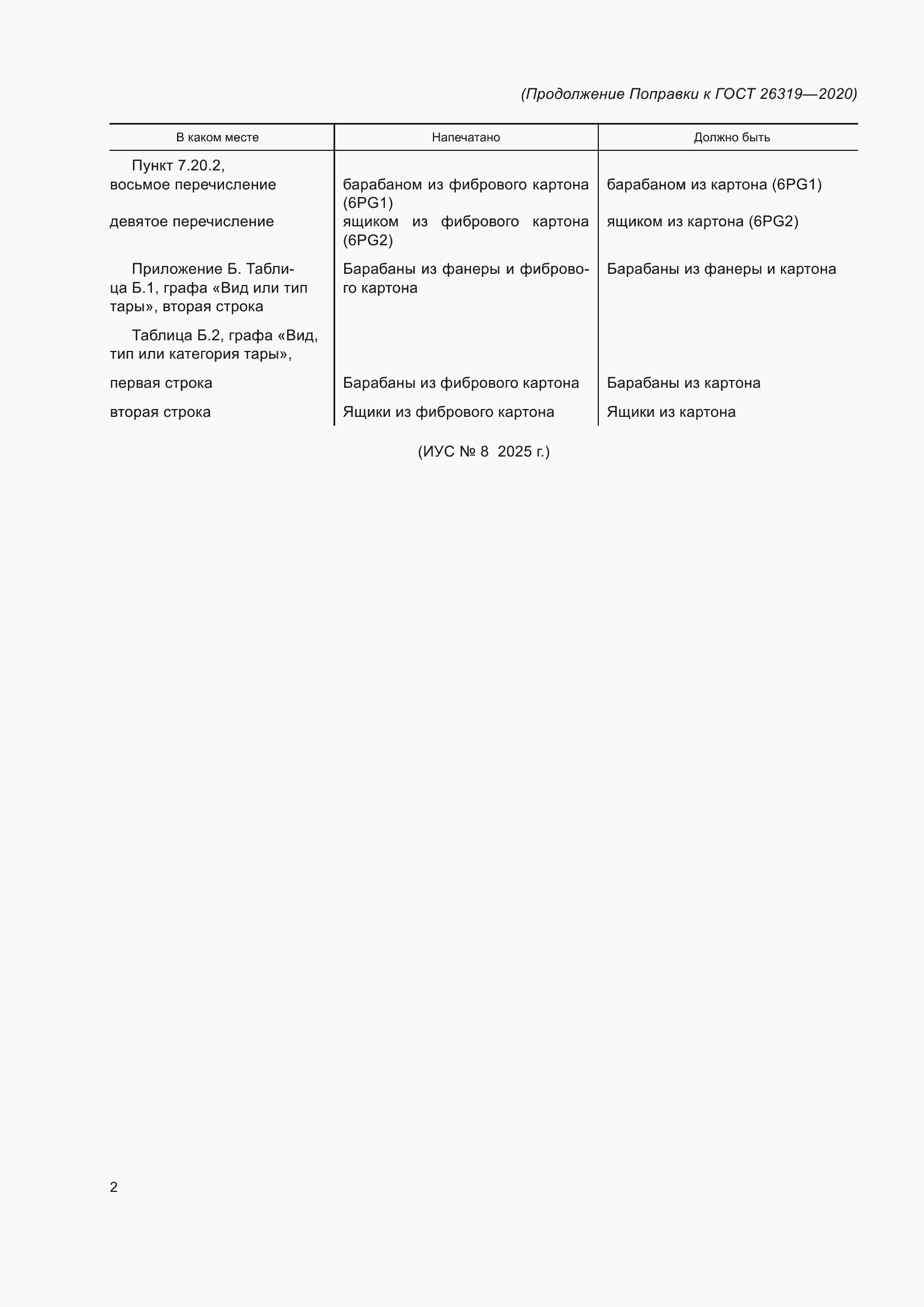 Поправка к ГОСТ 26319-2020
