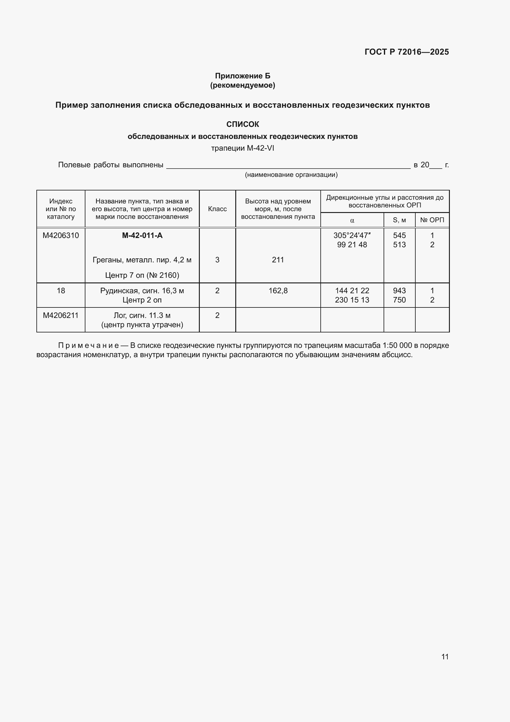 ���� � 72016-2025. �������� 13