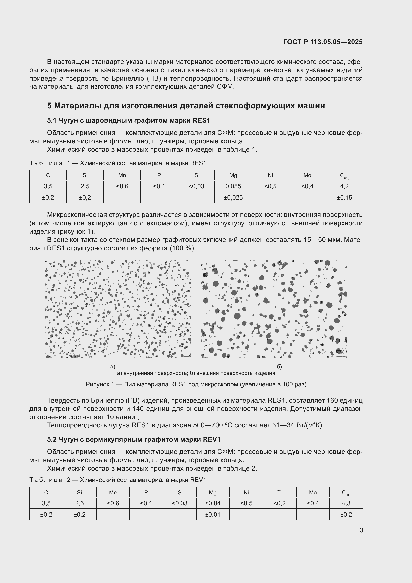 ���� � 113.05.05-2025. �������� 7