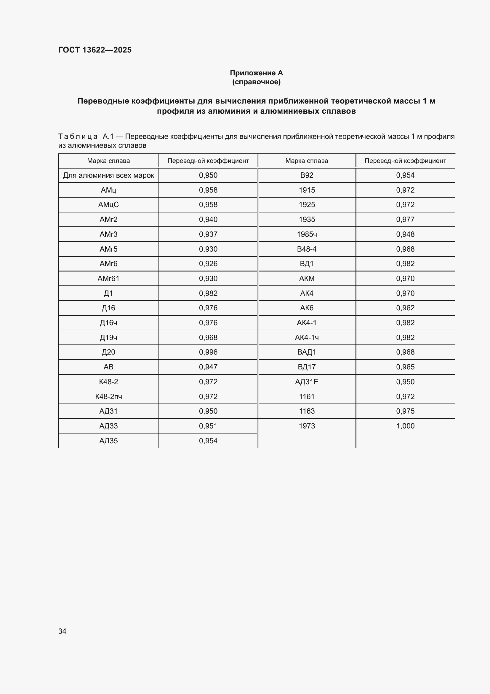 ���� 13622-2025. �������� 38