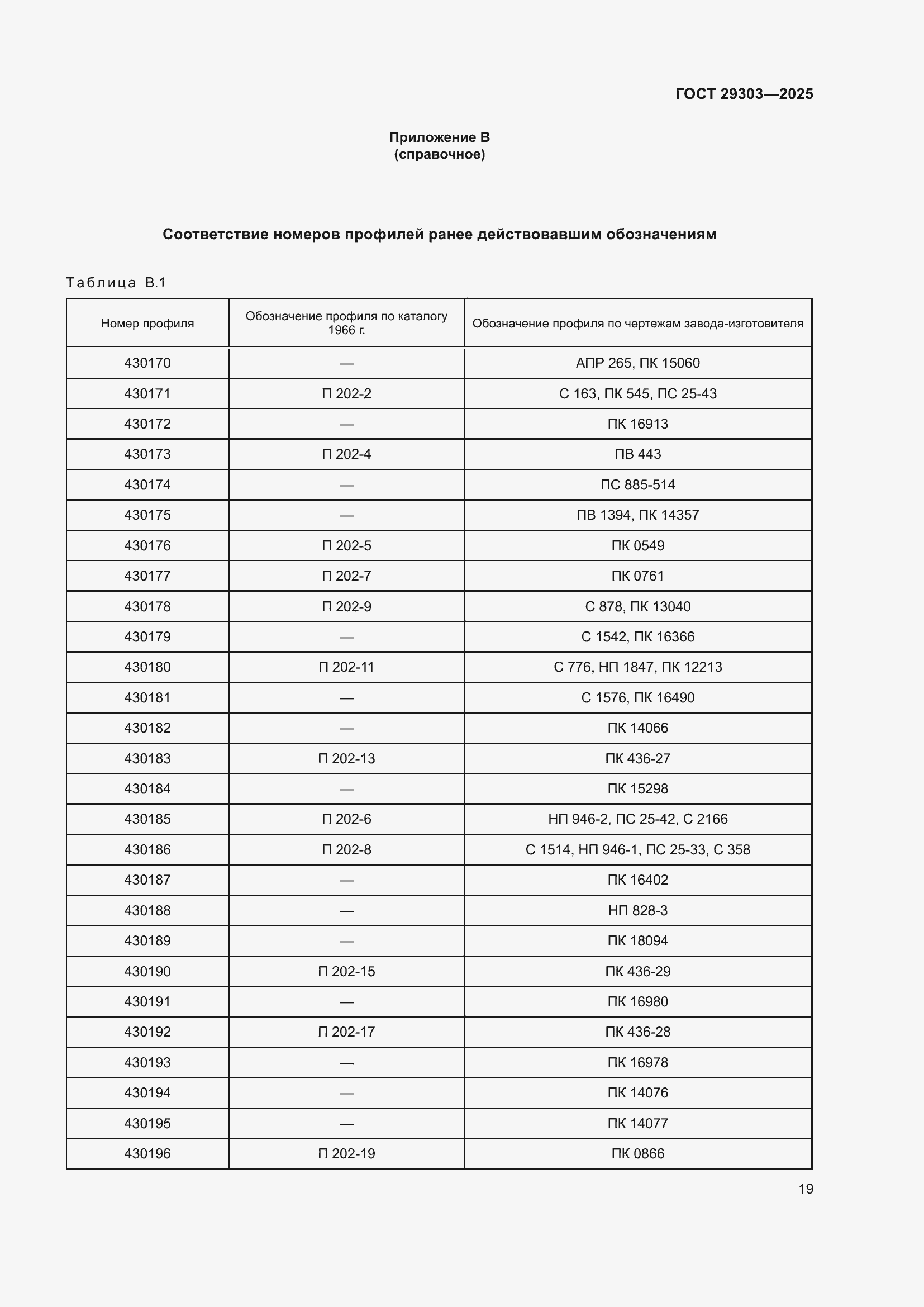 ���� 29303-2025. �������� 23