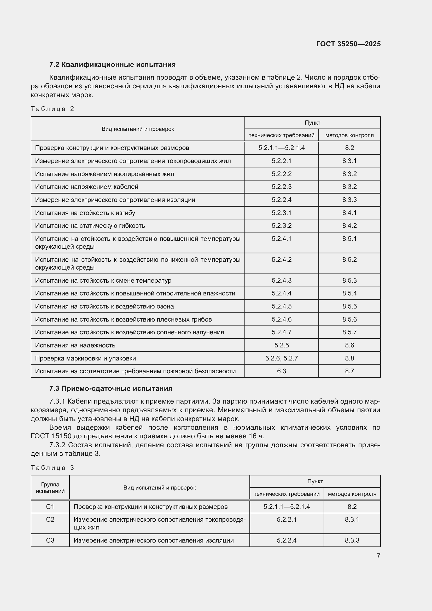 ���� 35250-2025. �������� 11