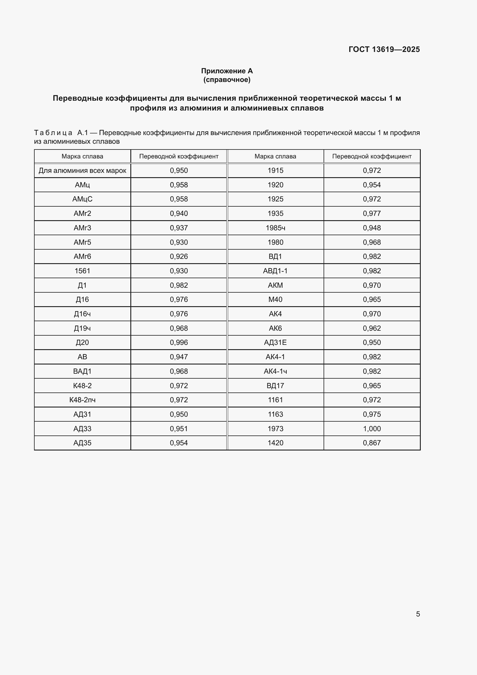 ���� 13619-2025. �������� 9