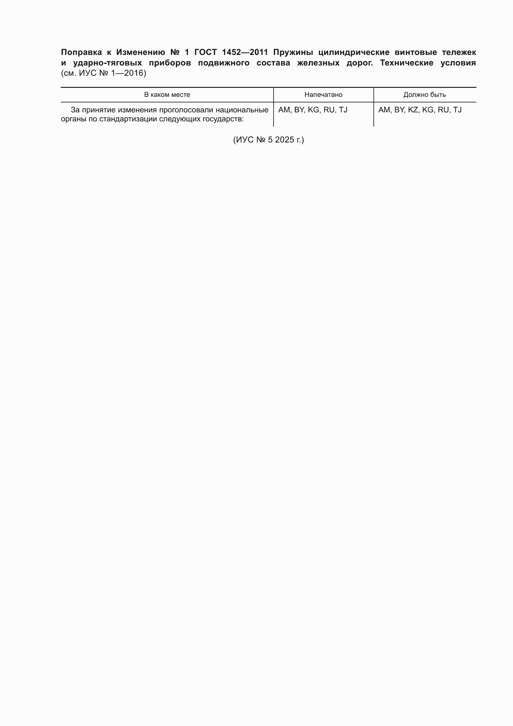 ��������� � ���� 1452-2011. �������� � ���������