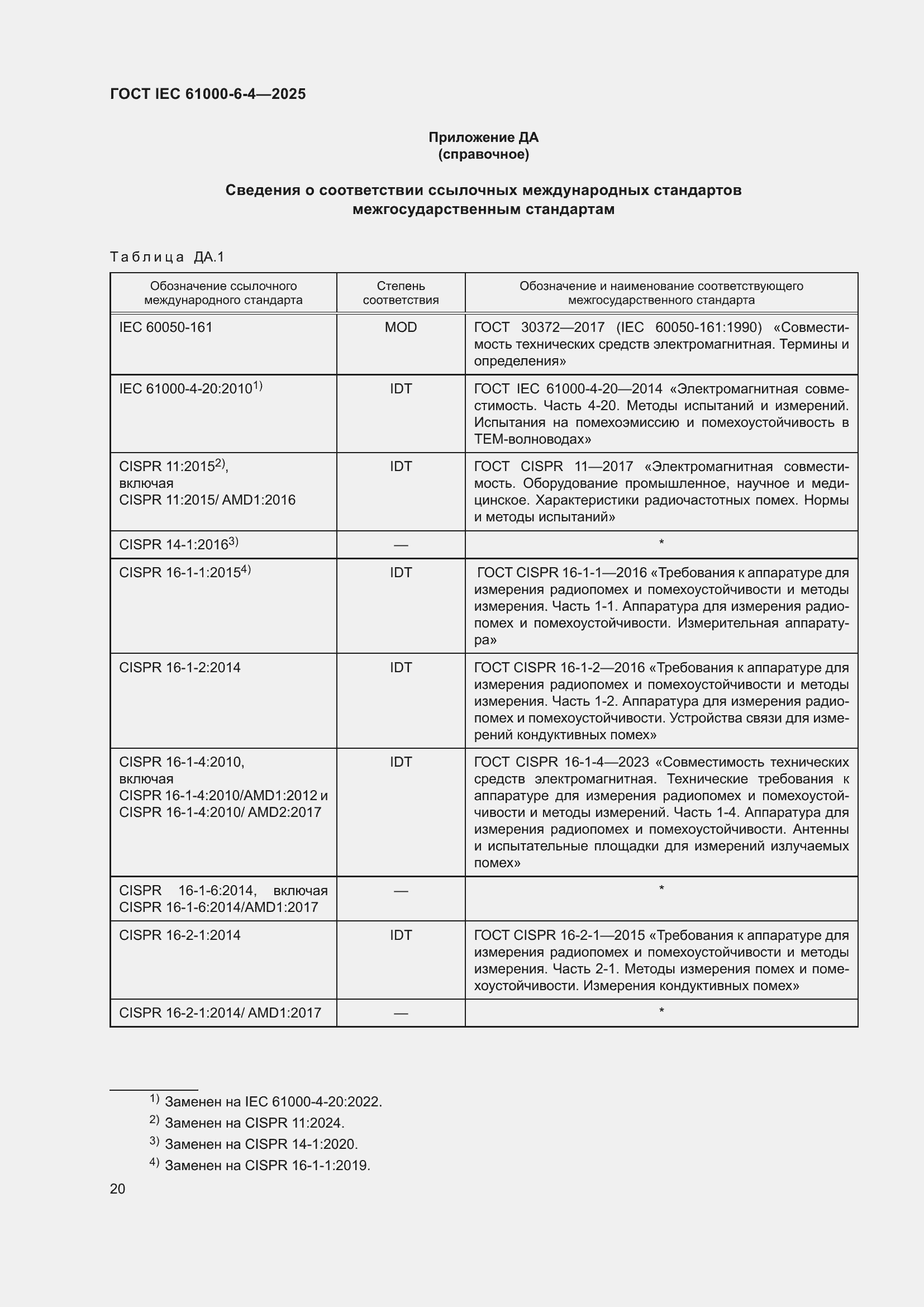 ���� IEC 61000-6-4-2025. �������� 26