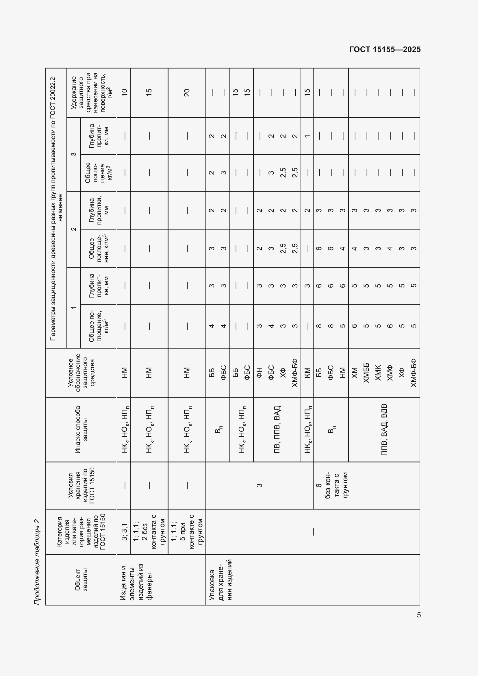 ���� 15155-2025. �������� 9