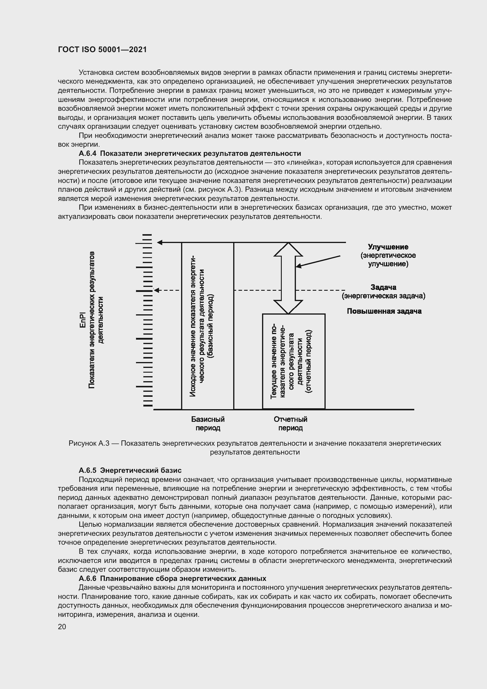���� ISO 50001-2021. �������� 26