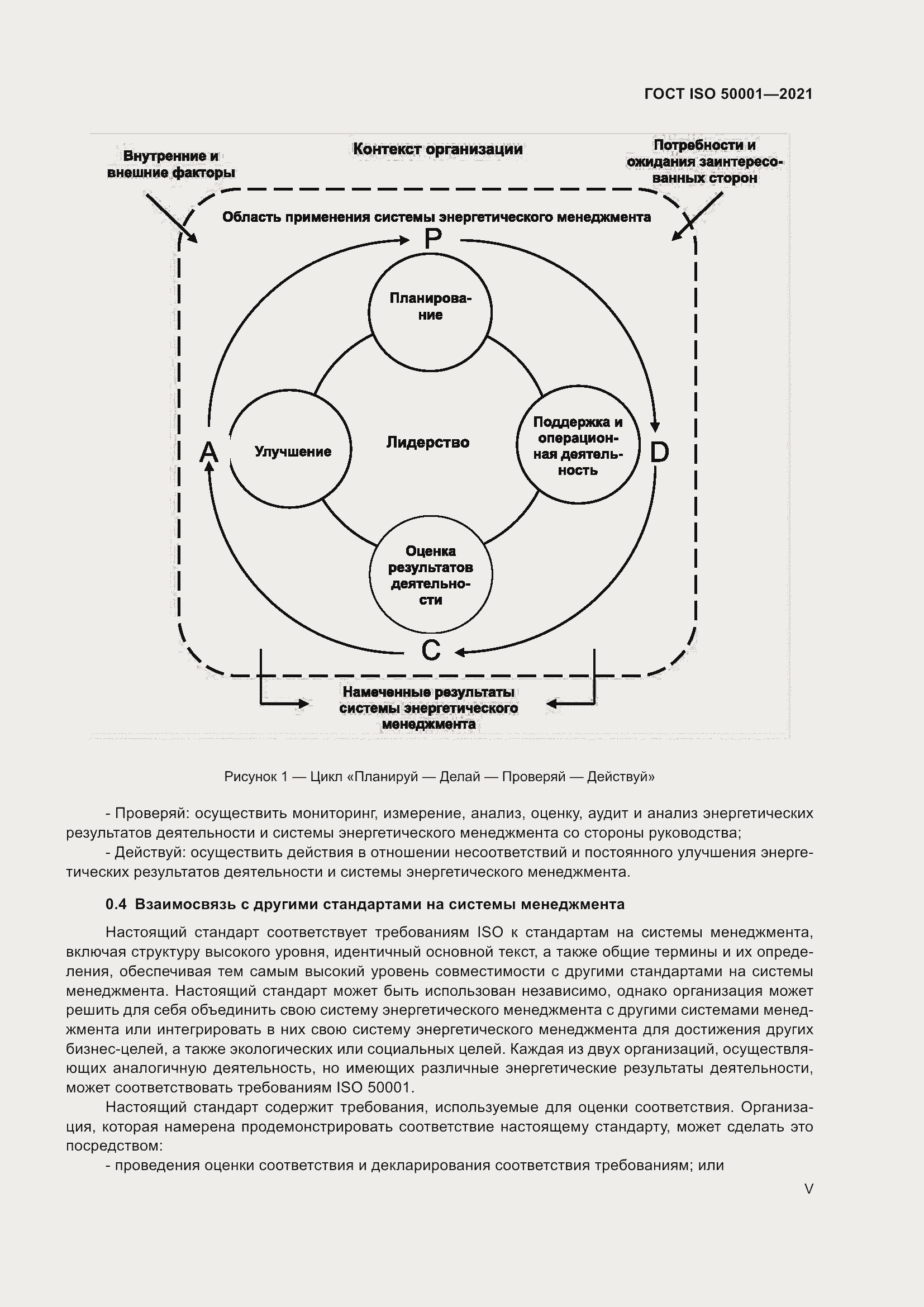 ���� ISO 50001-2021. �������� 5