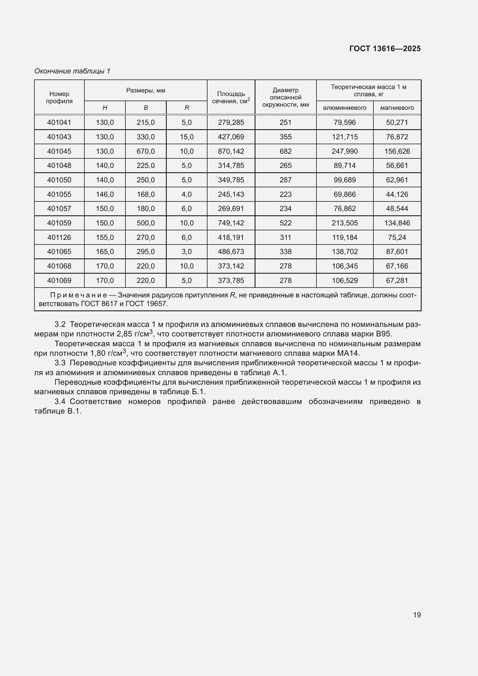���� 13616-2025. �������� 23