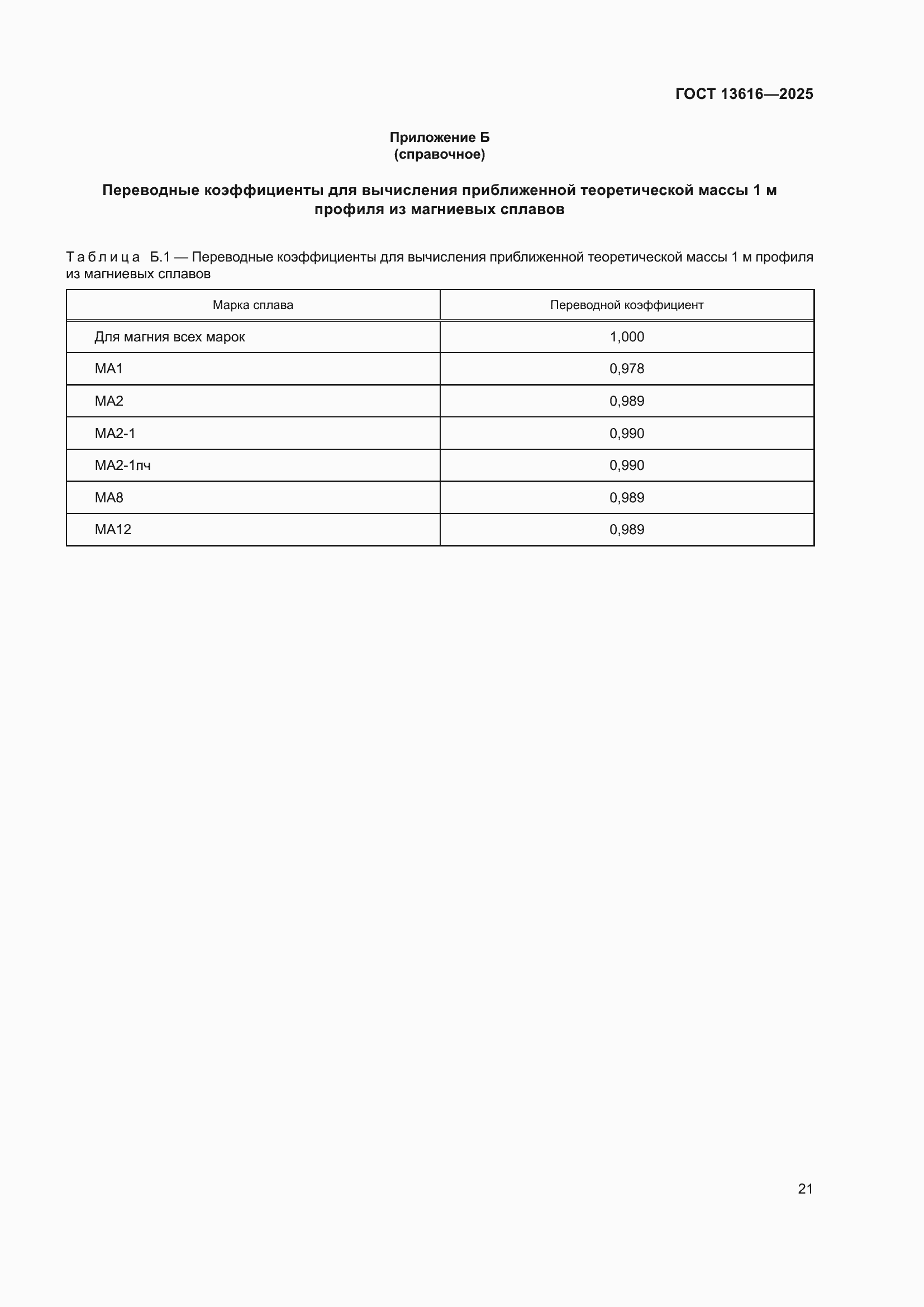 ���� 13616-2025. �������� 25