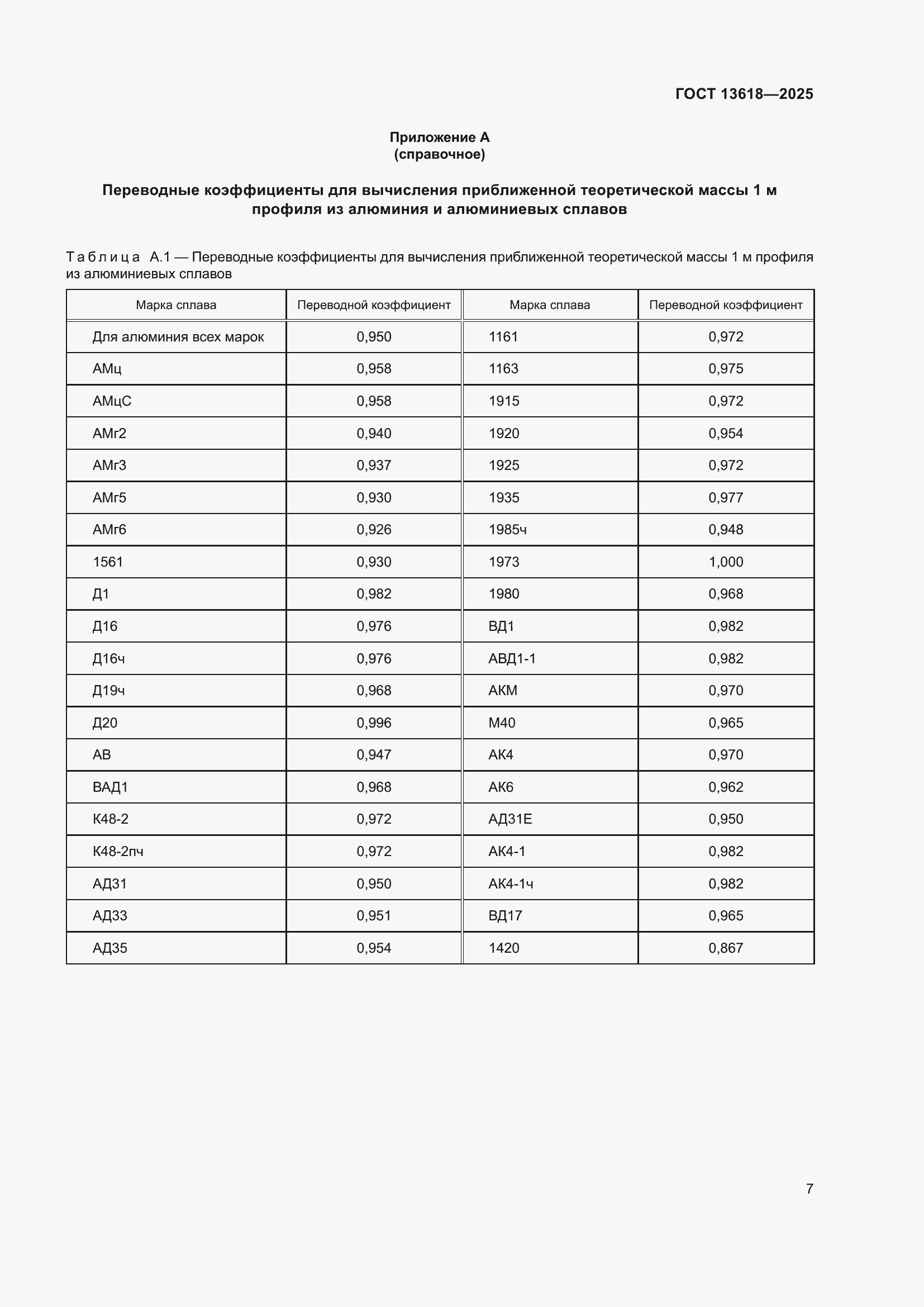���� 13618-2025. �������� 11