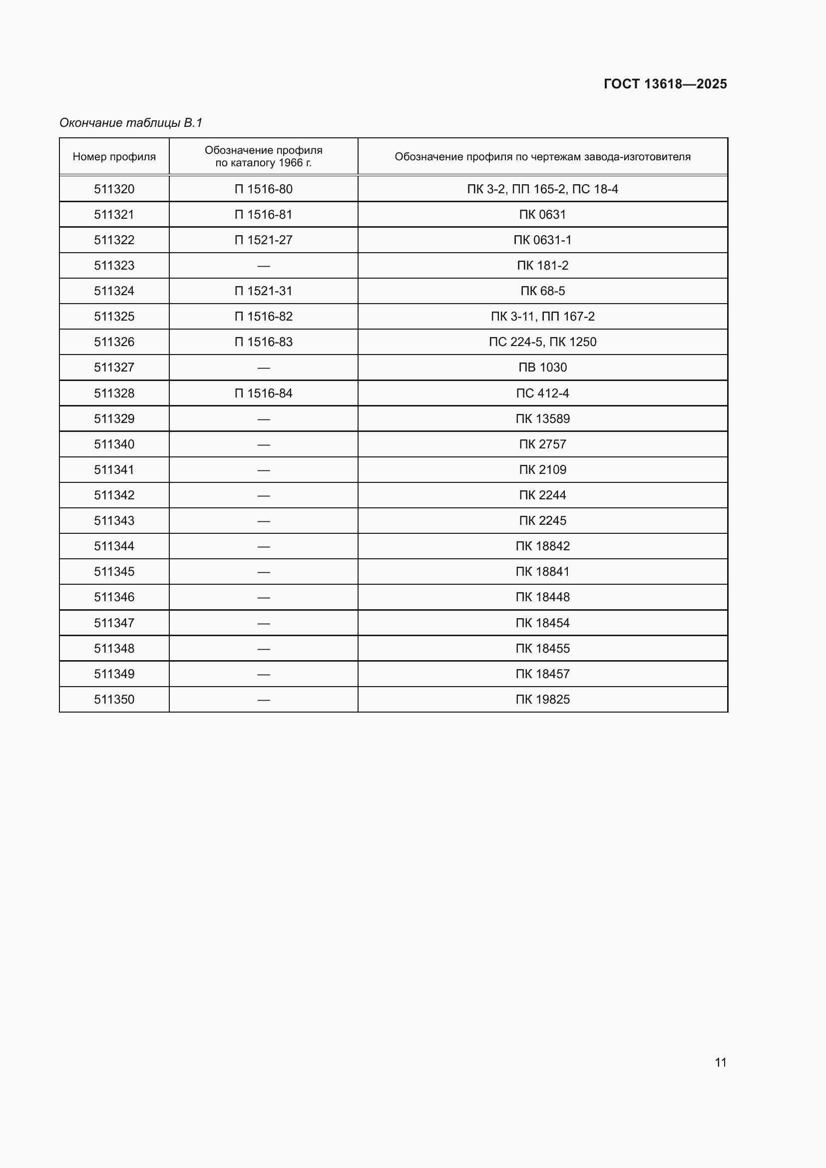 ���� 13618-2025. �������� 15